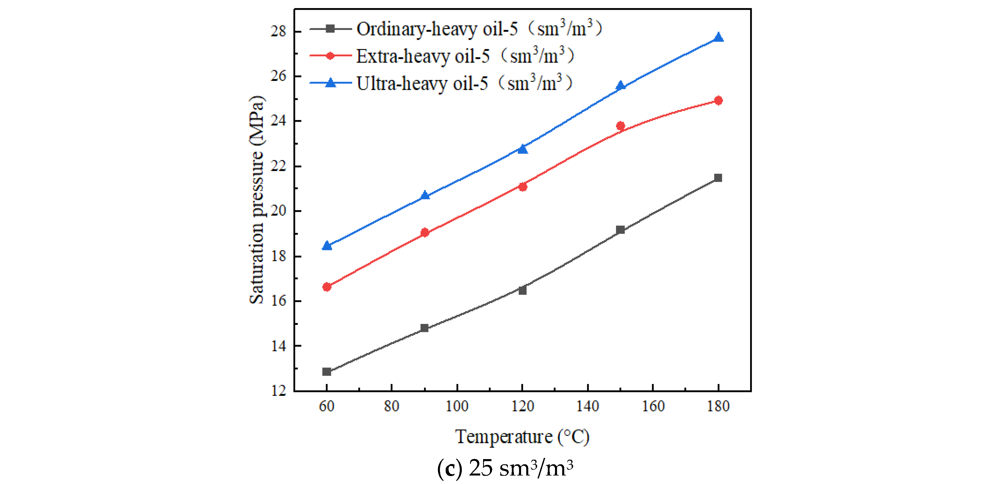Processes 12 02047 g014b