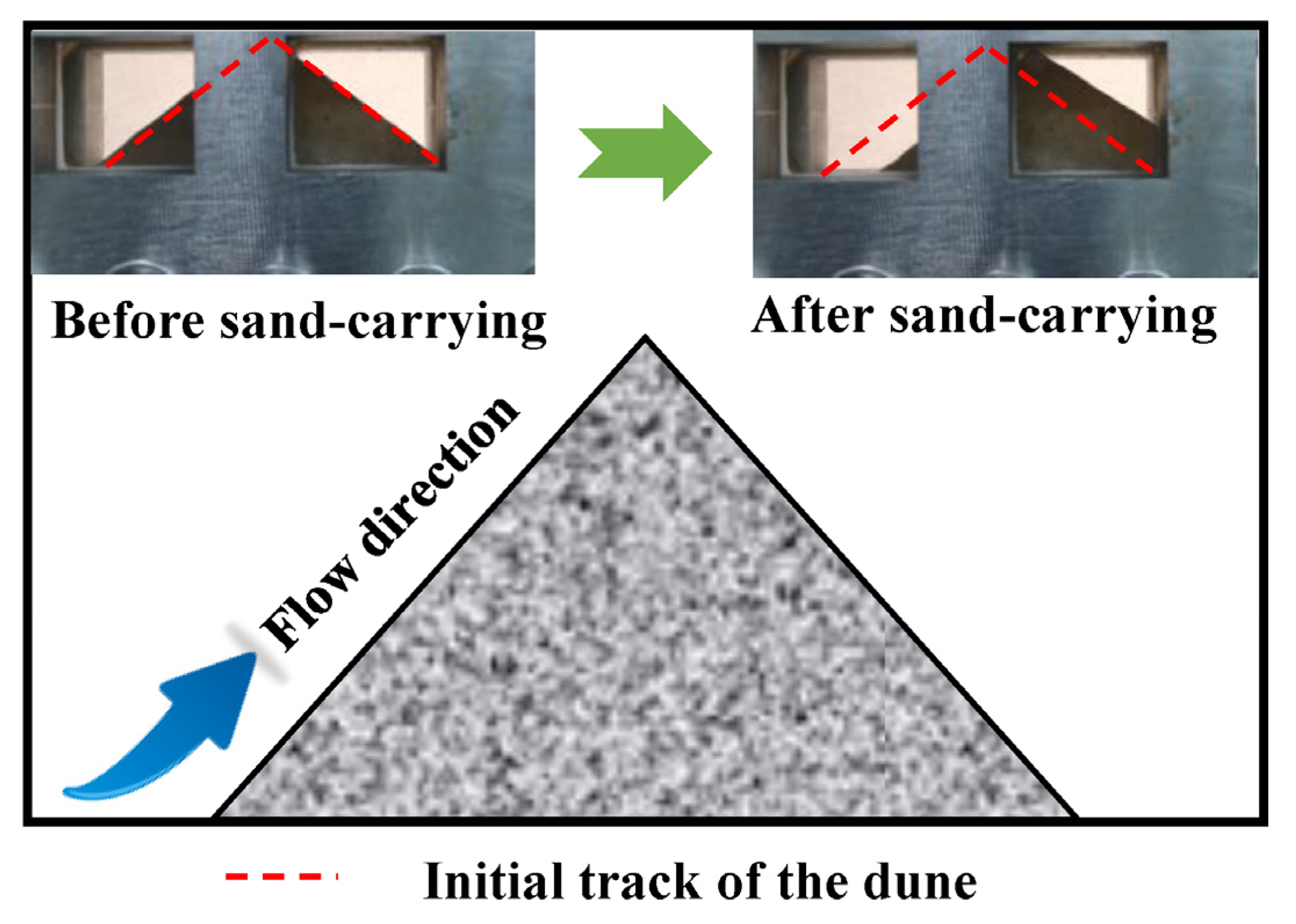 Processes 12 02051 g003