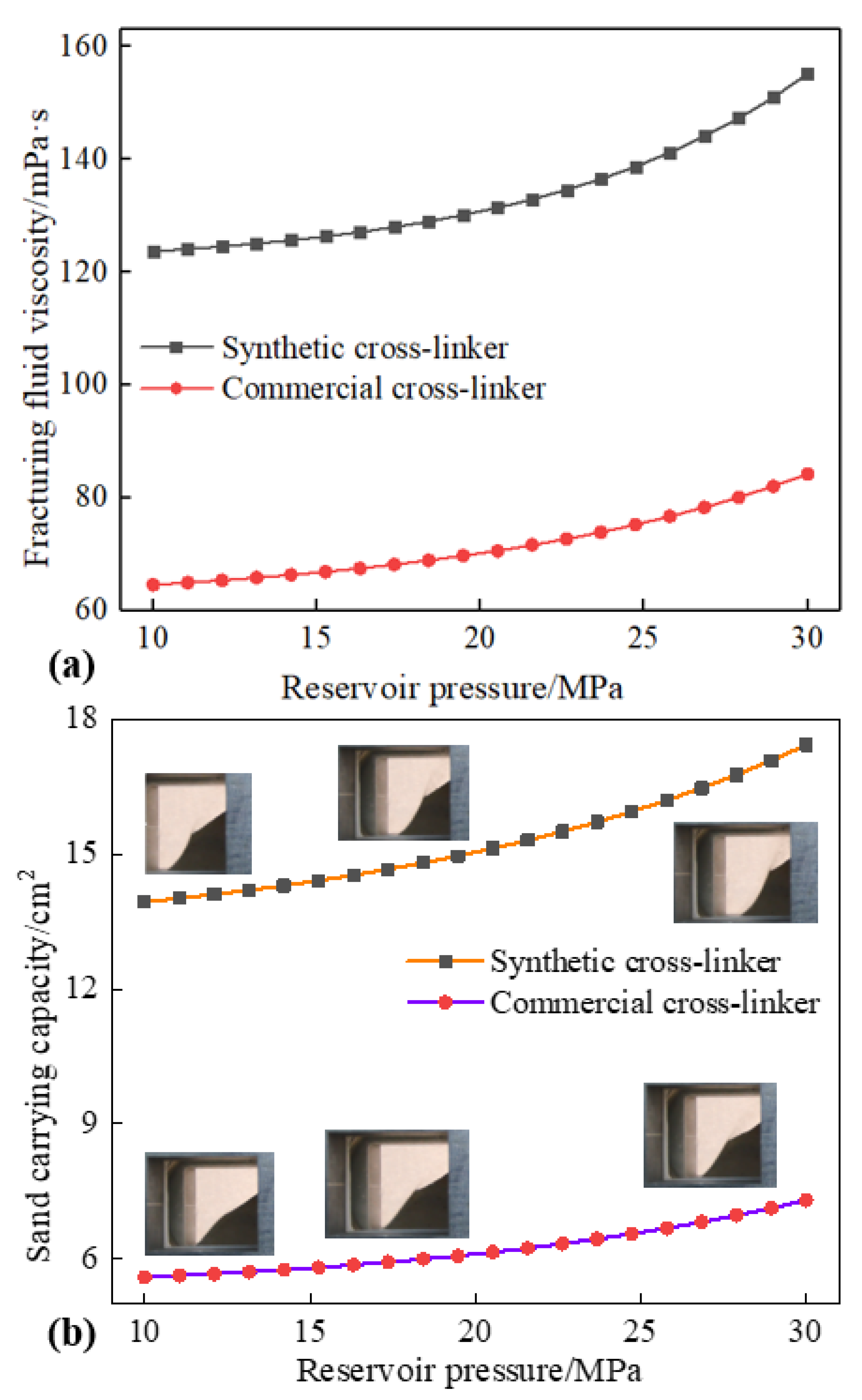 Processes 12 02051 g008