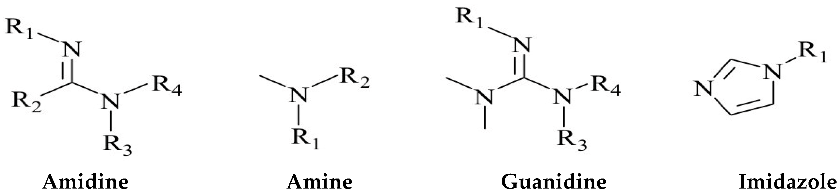 Processes 12 02052 g002 Processes 12 02052 g002
