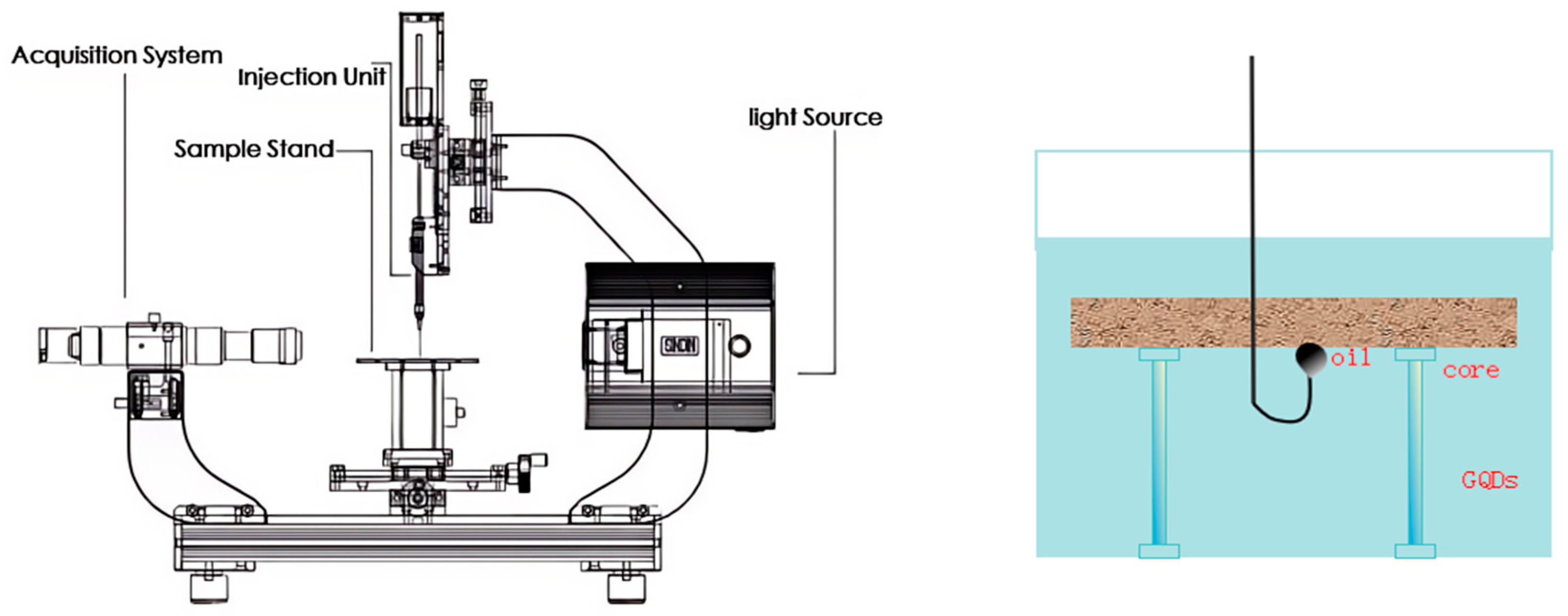 Processes 12 02052 g004 Processes 12 02052 g004