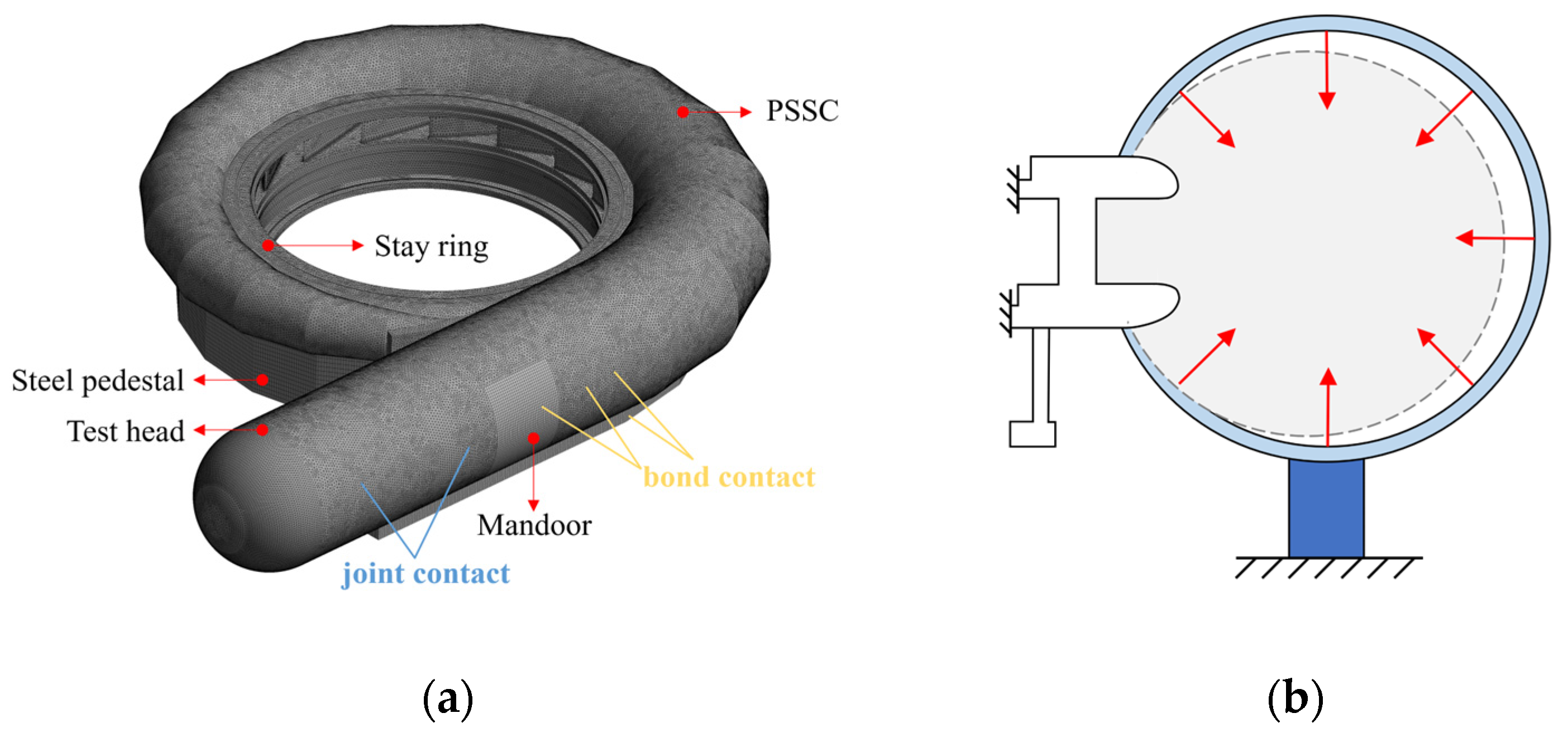 Processes 12 02056 g007
