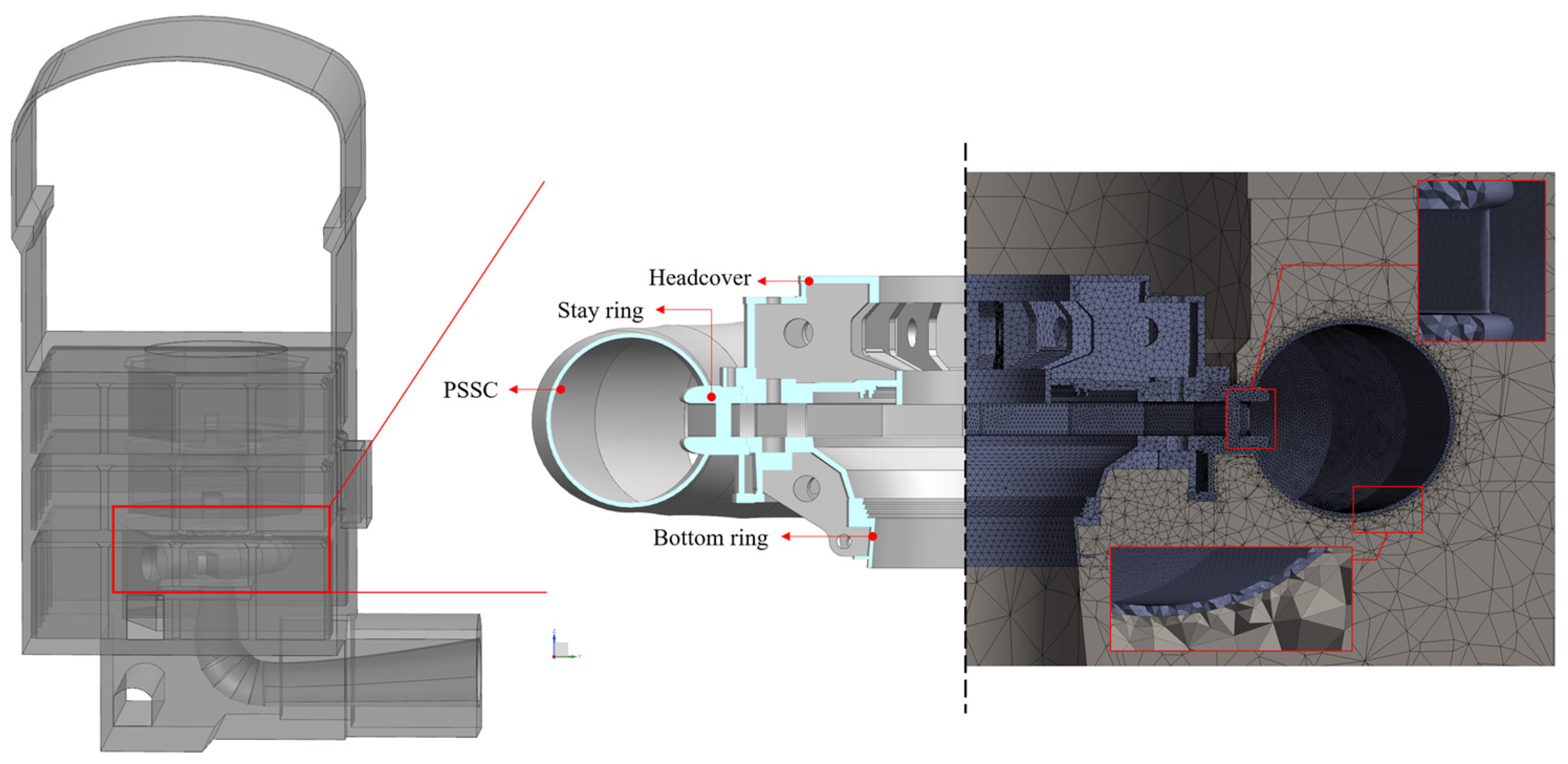 Processes 12 02056 g008