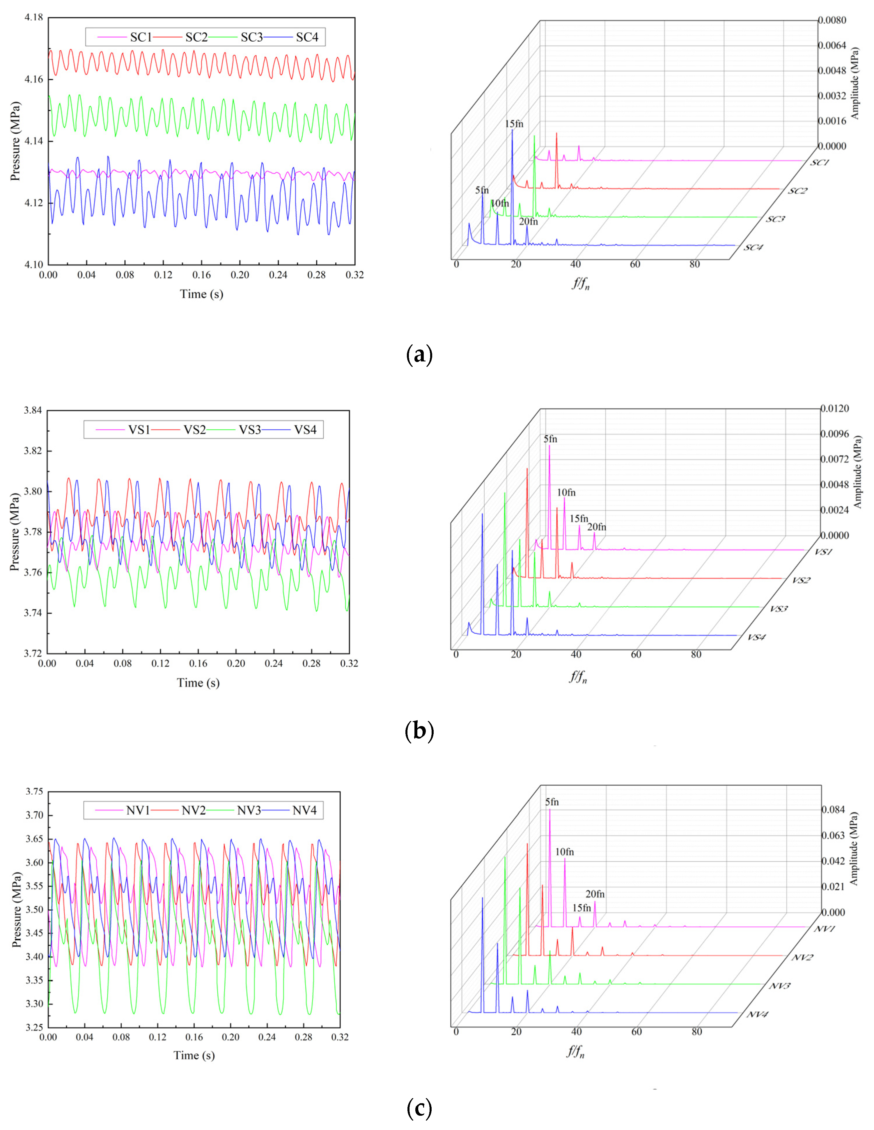 Processes 12 02056 g013