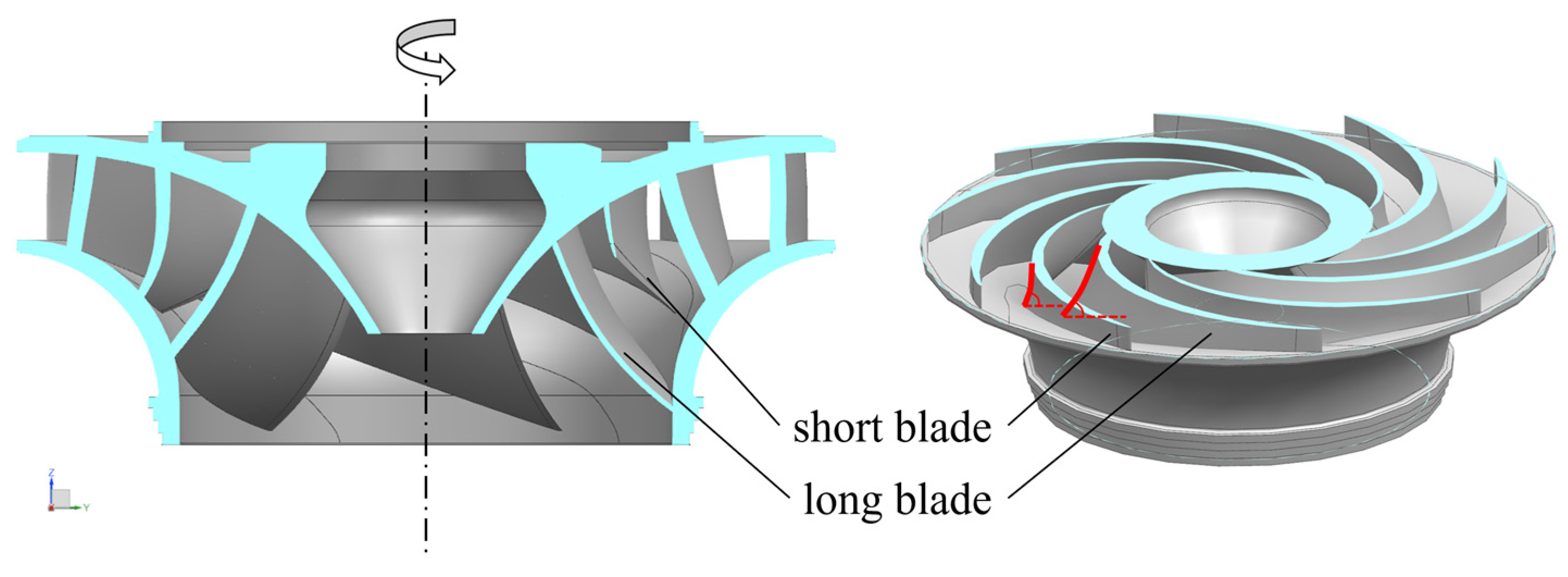 Processes 12 02056 g014
