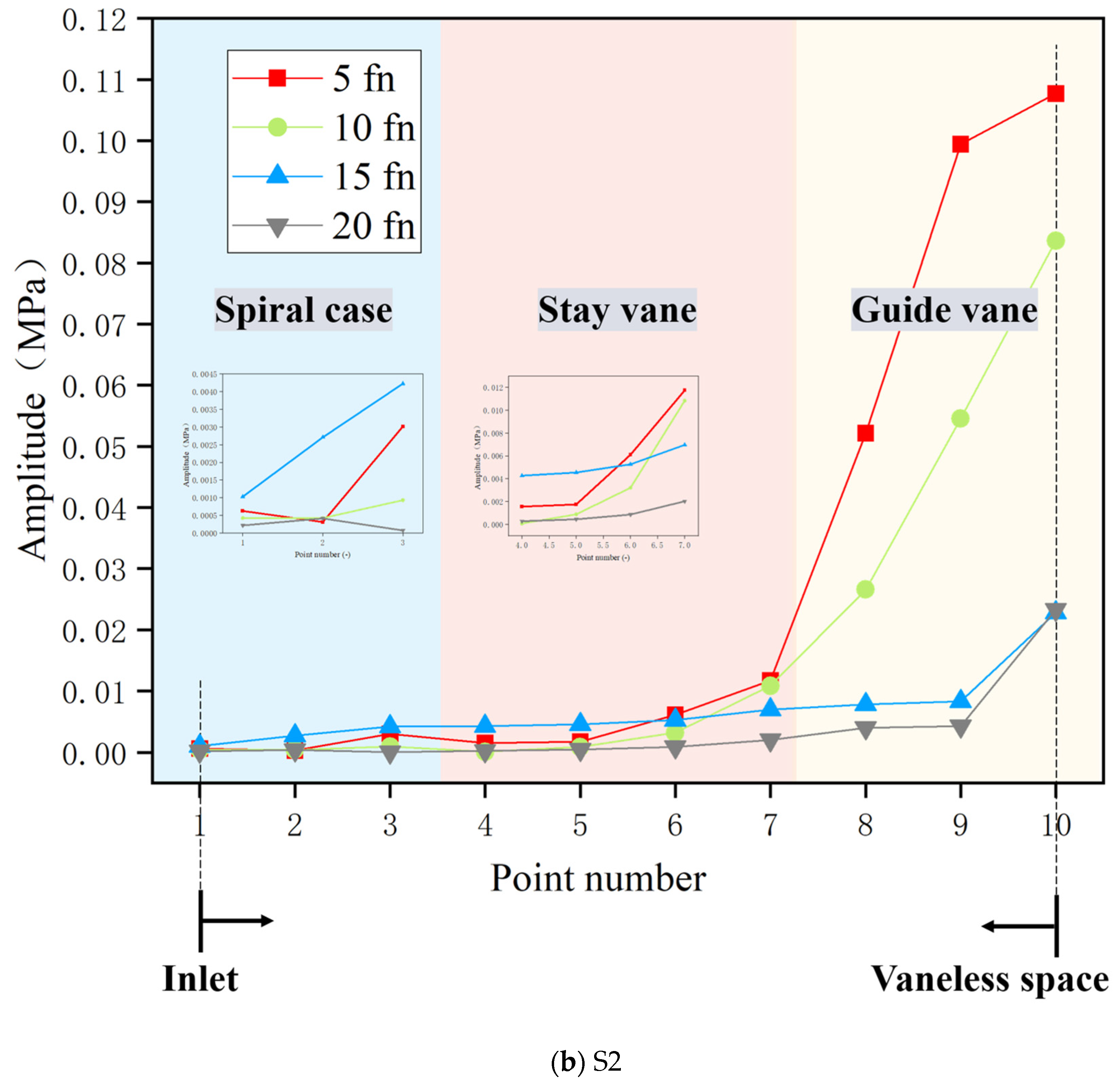 Processes 12 02056 g016b