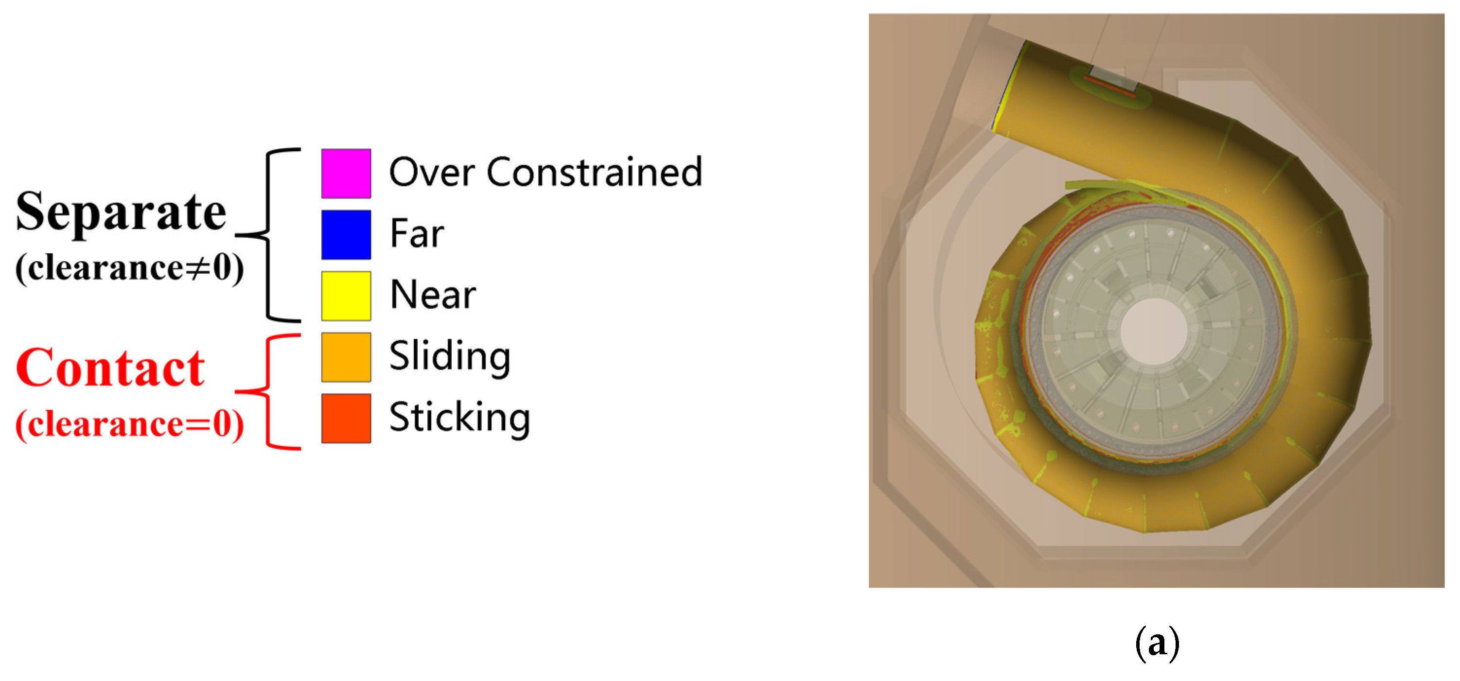 Processes 12 02056 g018a