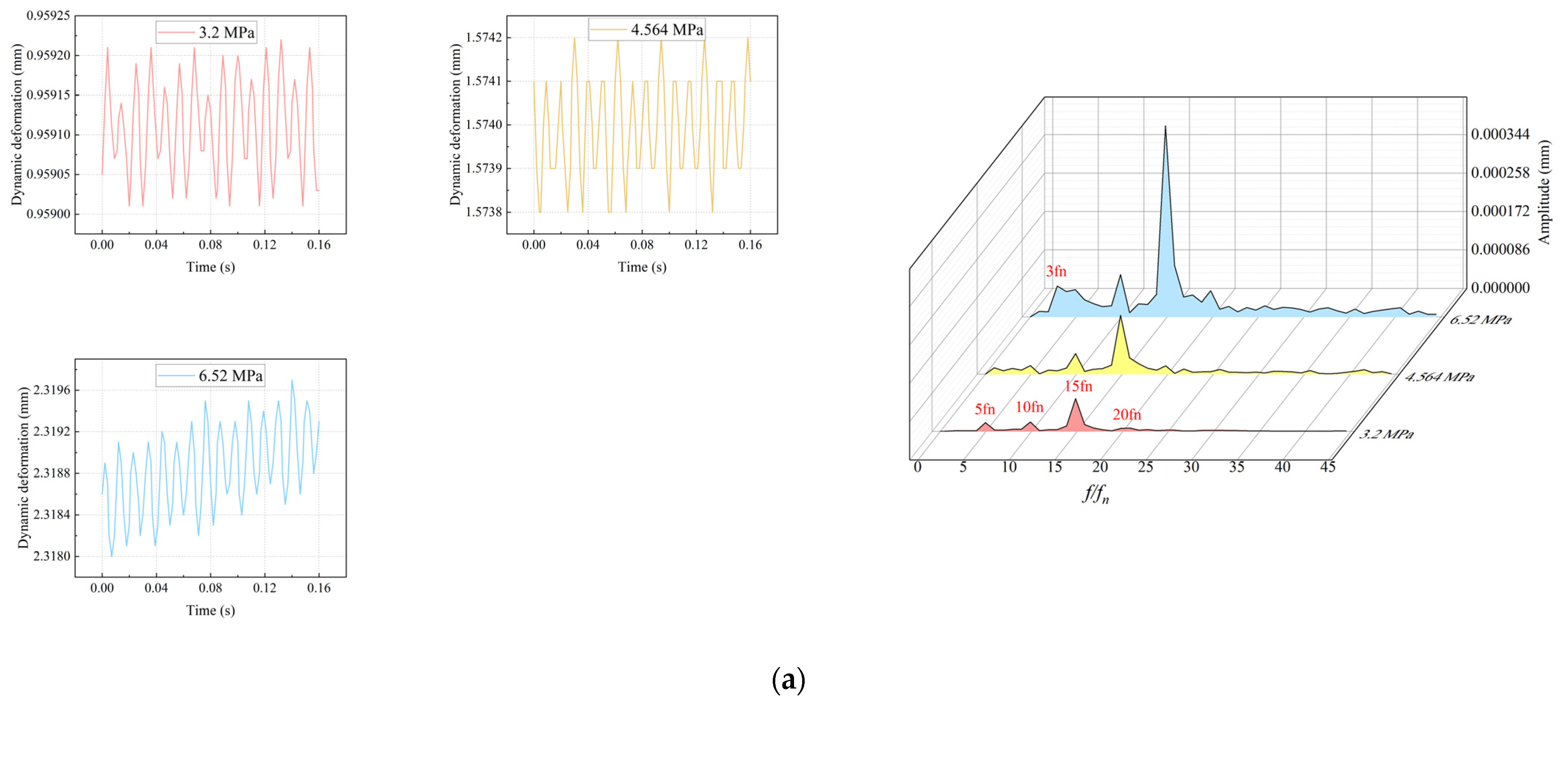 Processes 12 02056 g021a