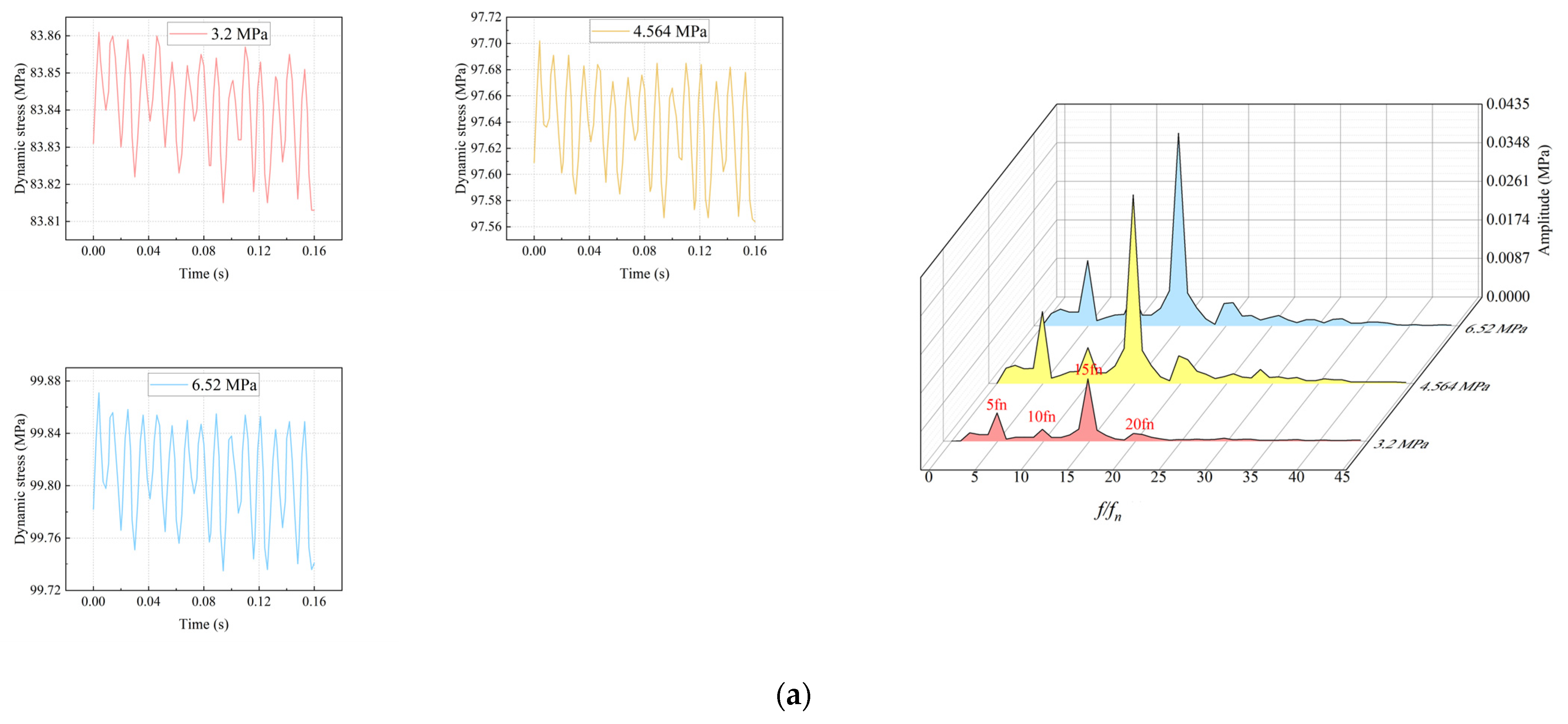 Processes 12 02056 g023a
