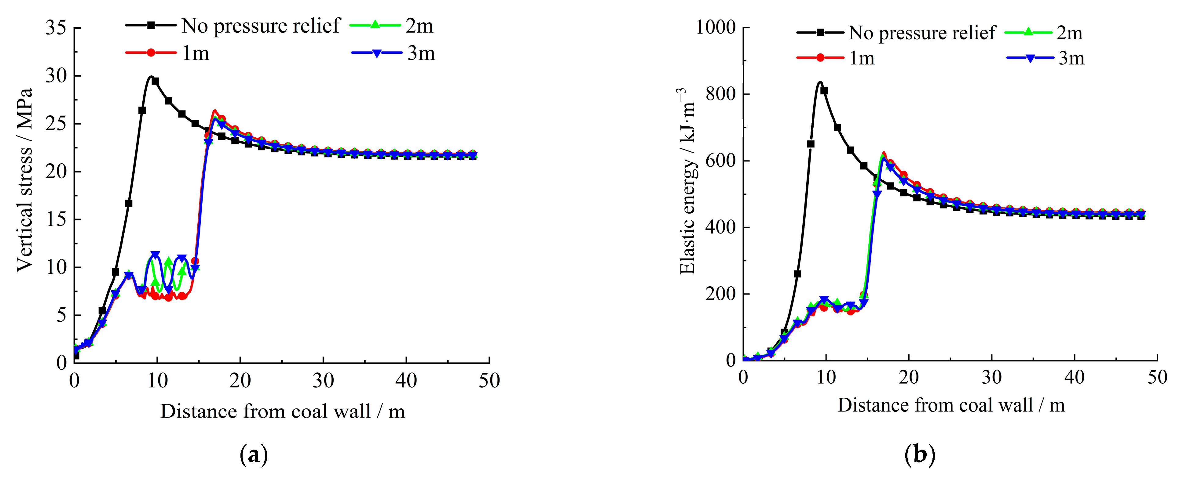 Processes 12 02062 g006