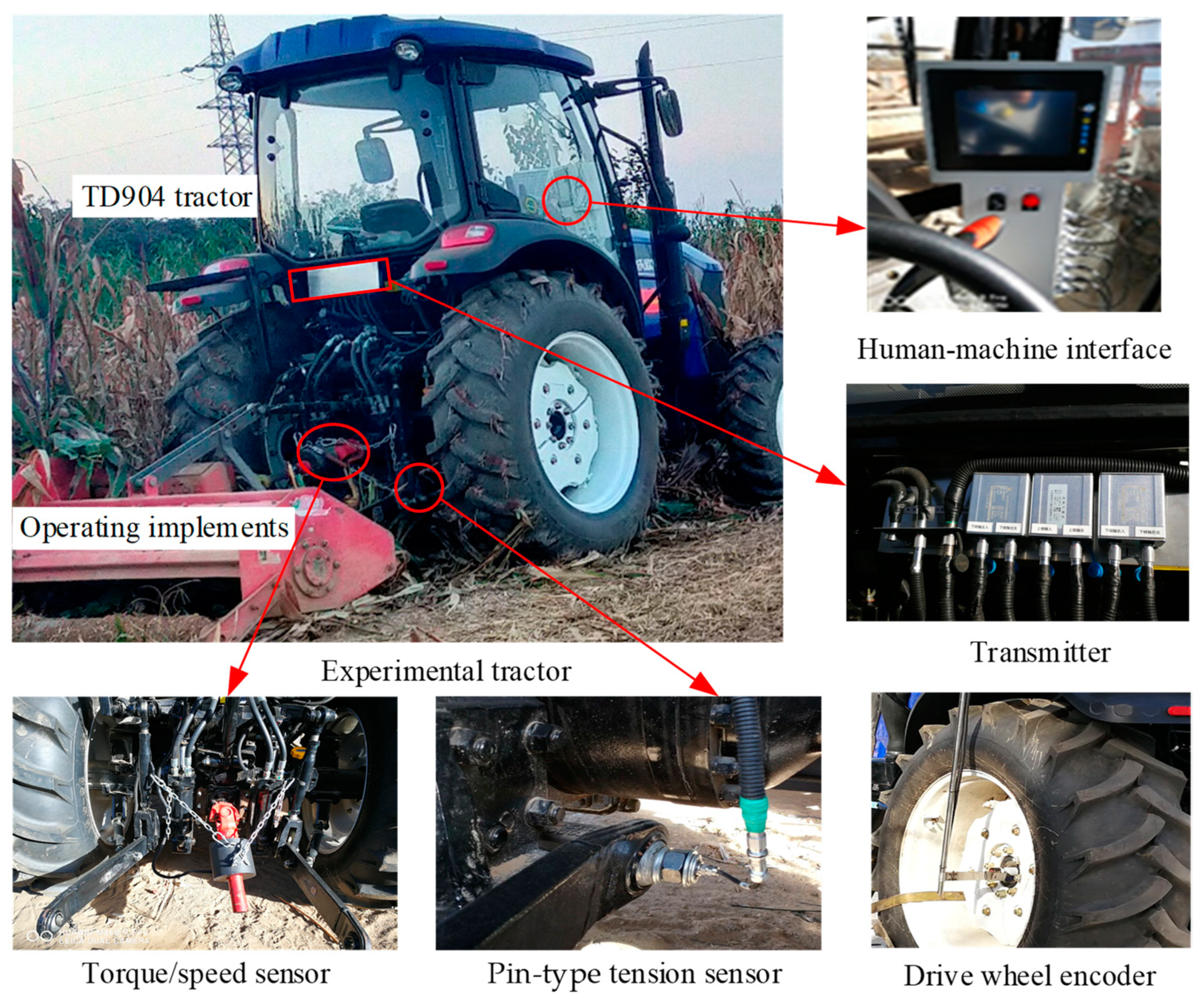 Processes 12 02078 g004