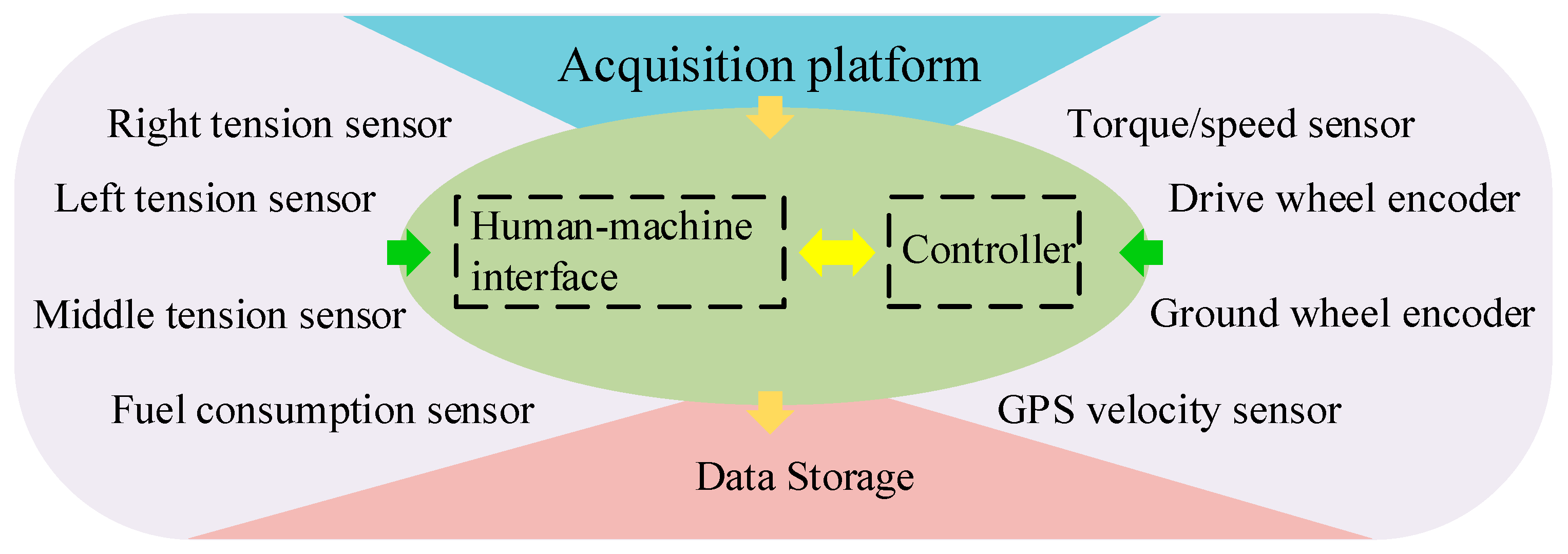 Processes 12 02078 g005