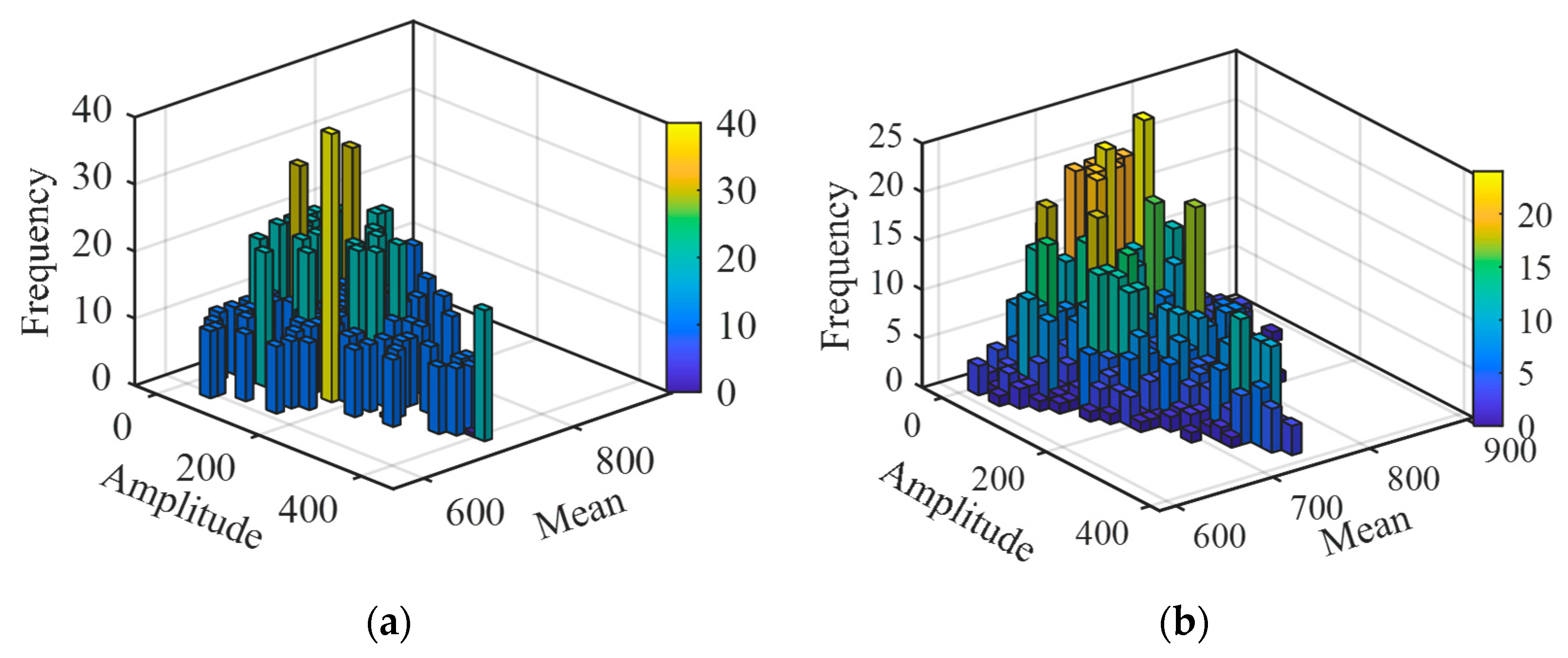 Processes 12 02078 g015