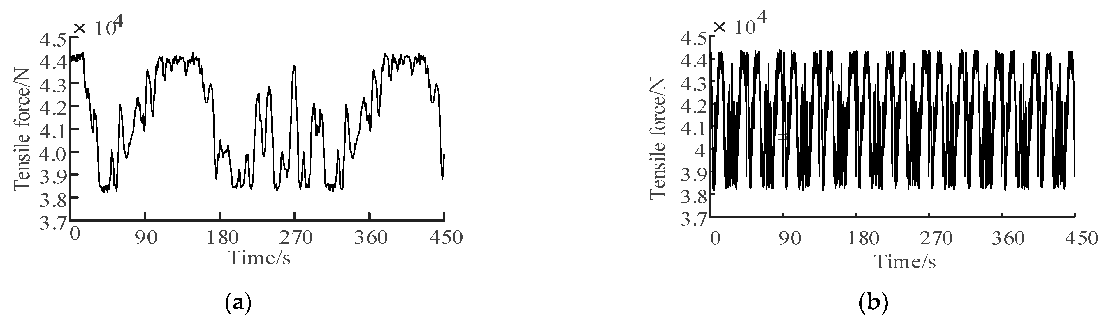 Processes 12 02078 g018