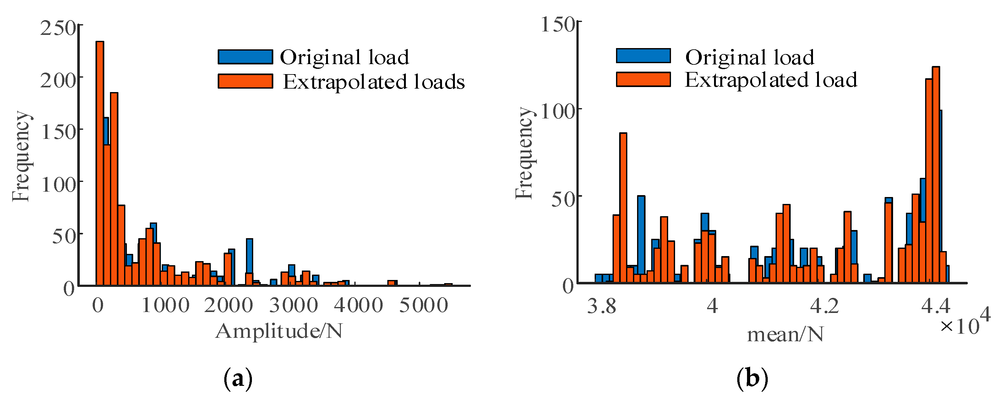 Processes 12 02078 g019