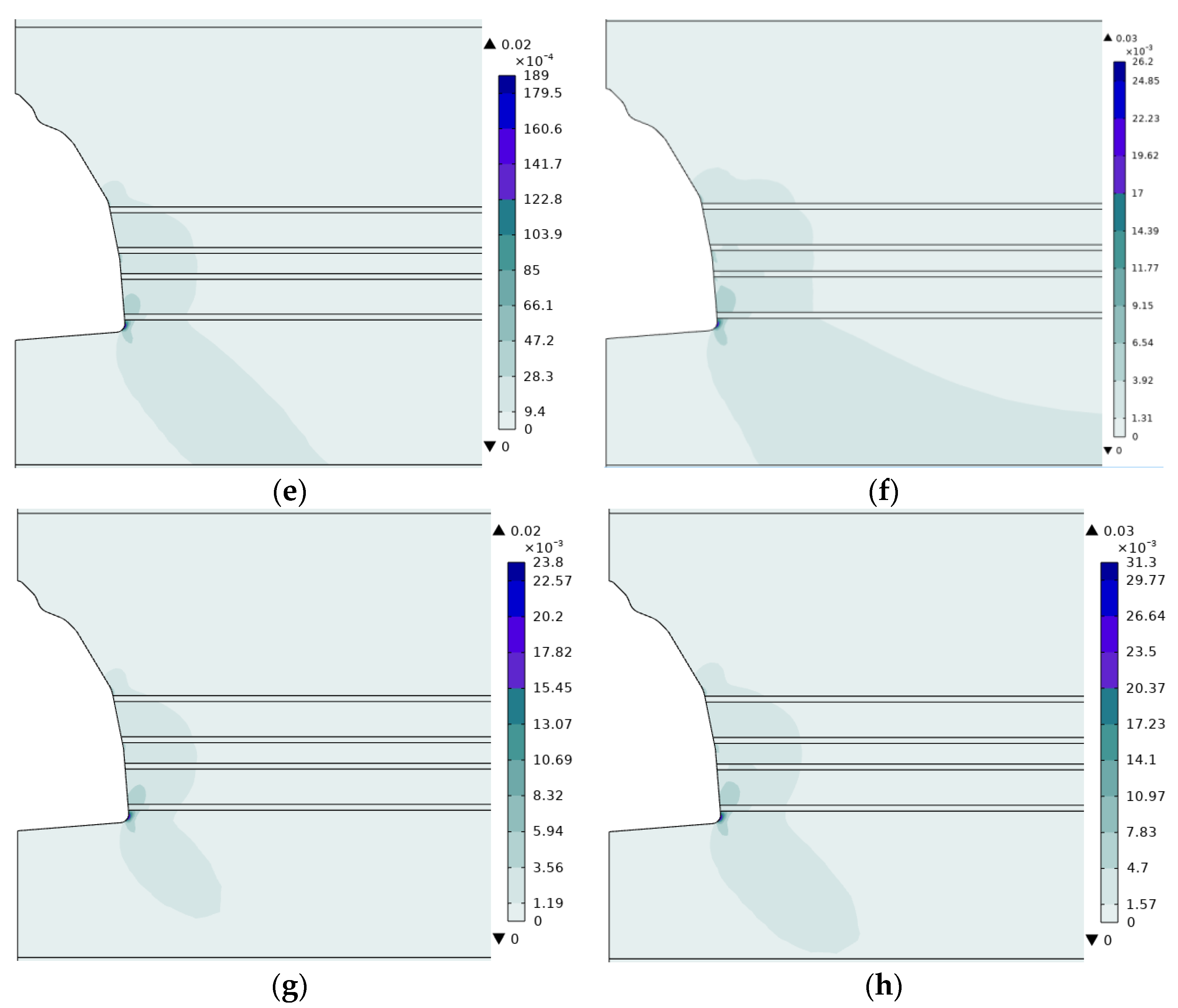 Processes 12 02080 g007b