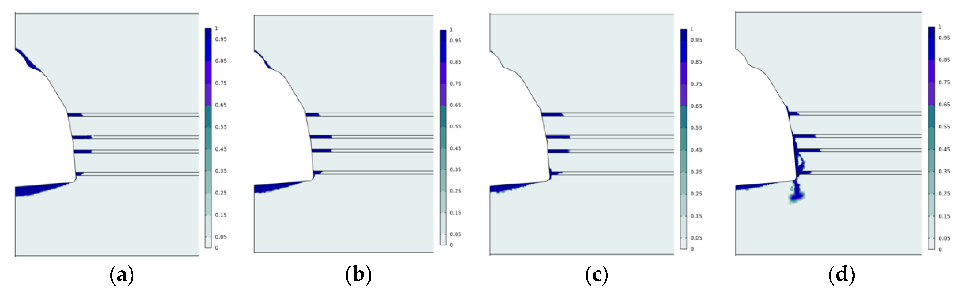 Processes 12 02080 g009