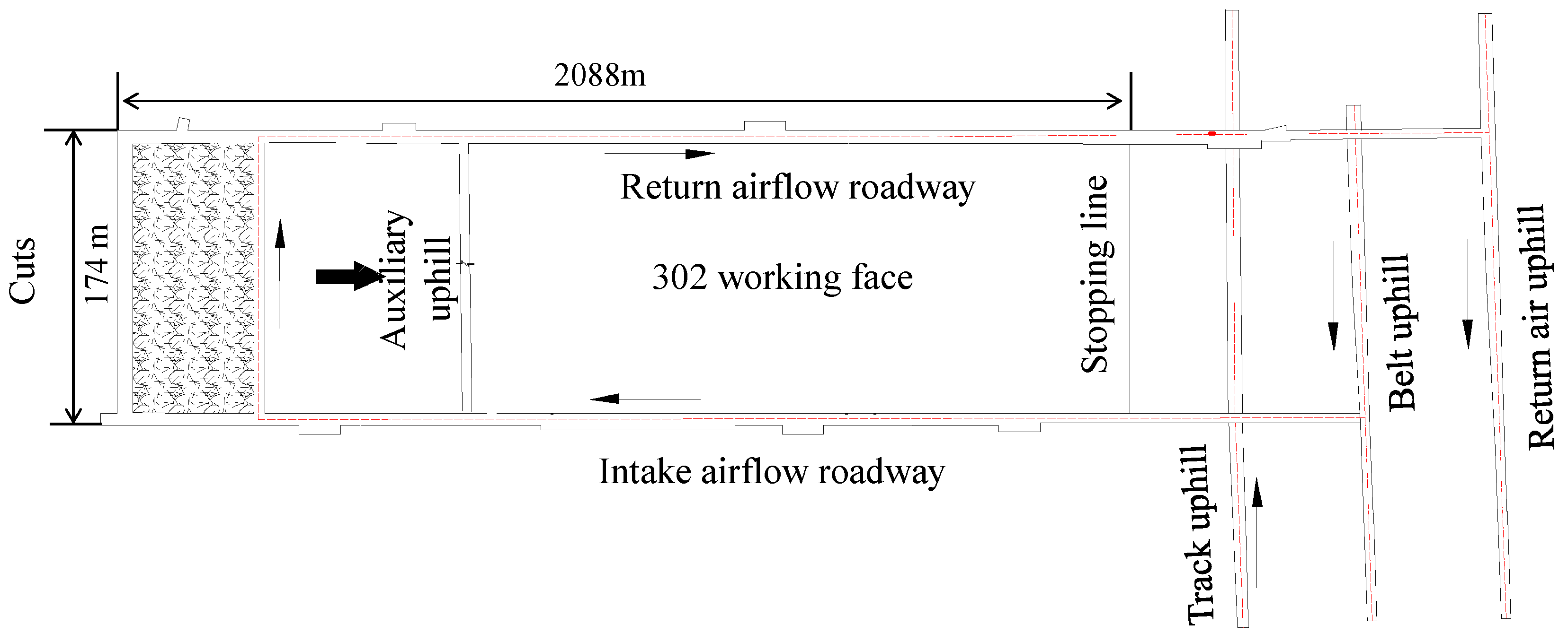 Processes 12 02087 g001