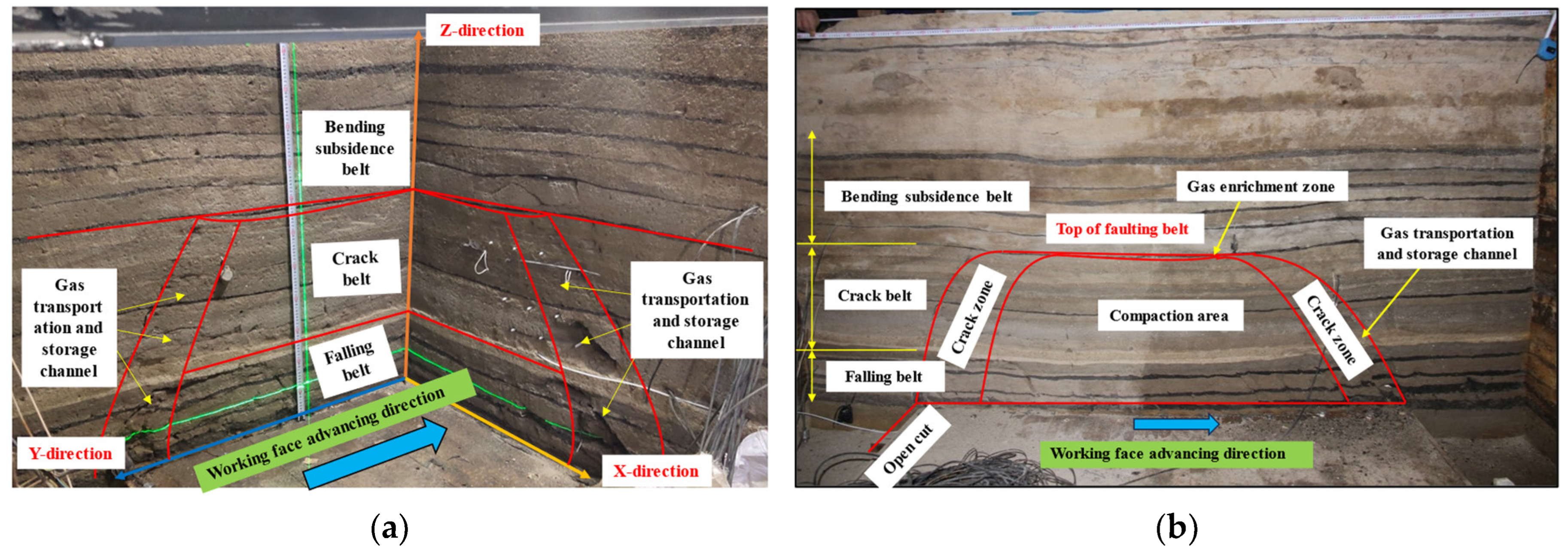 Processes 12 02087 g005