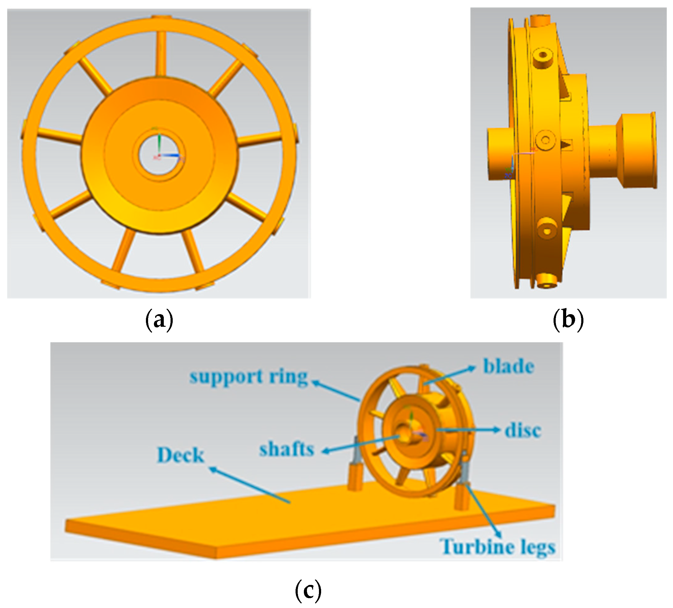 Processes 12 02091 g003