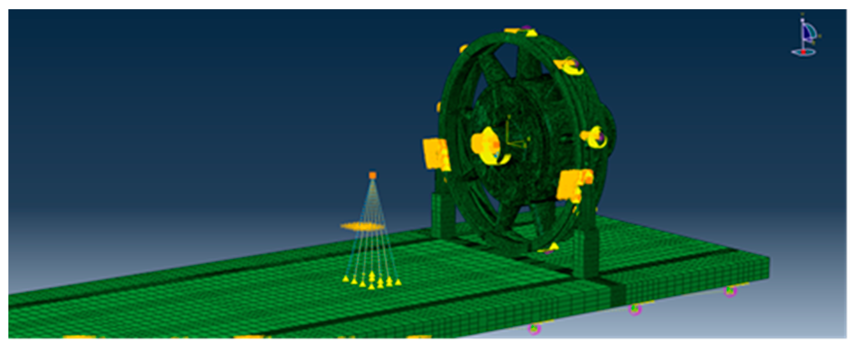 Processes 12 02091 g004