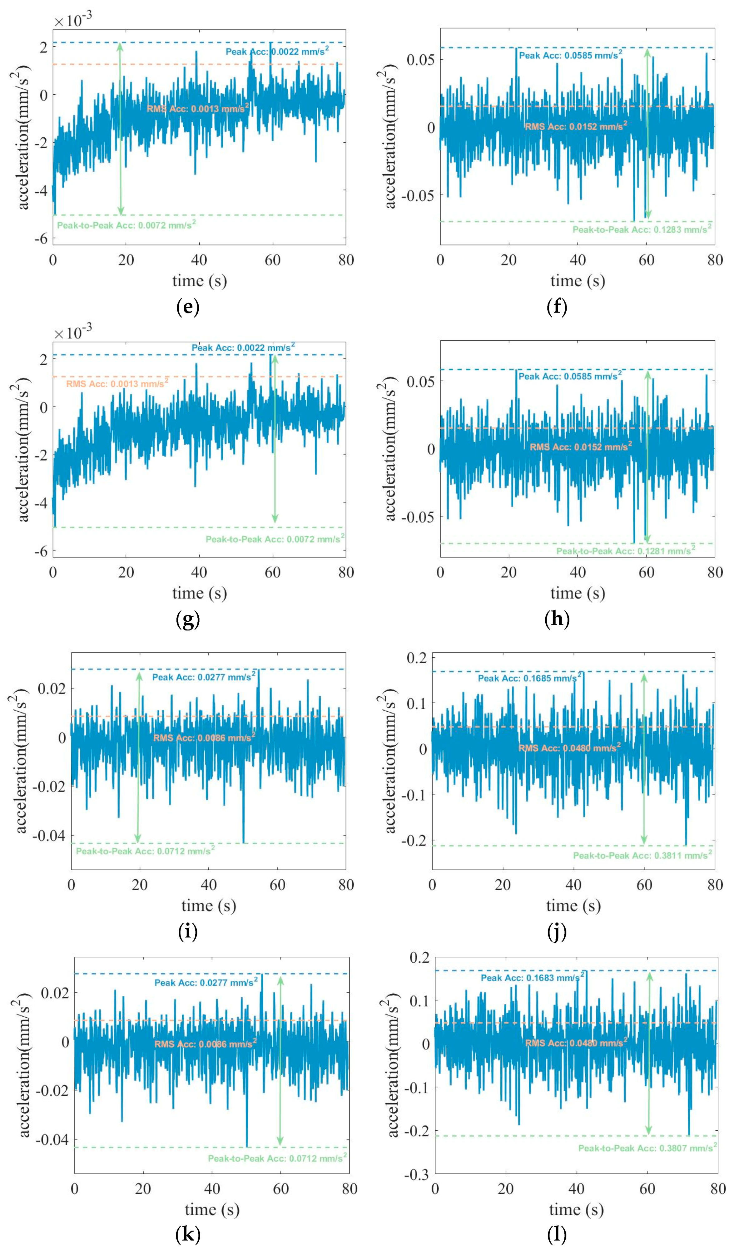 Processes 12 02091 g005b