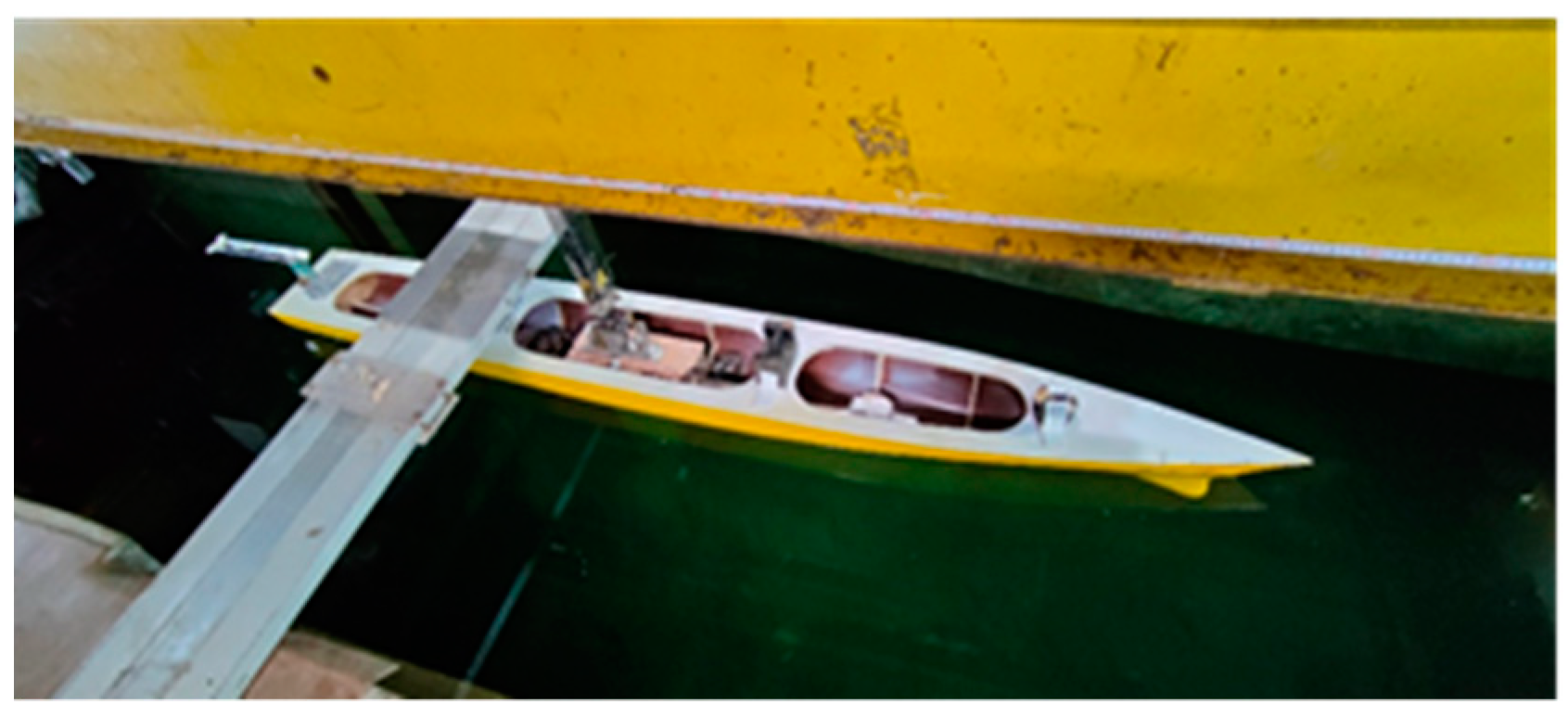 Processes 12 02091 g006