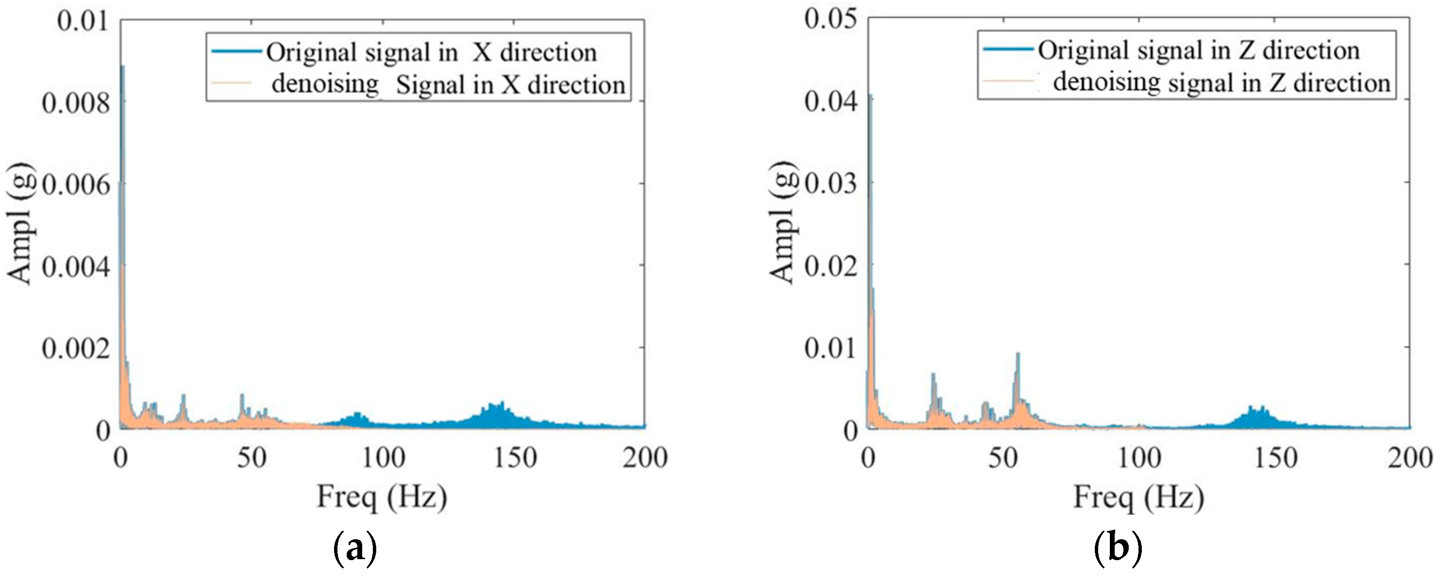 Processes 12 02091 g012