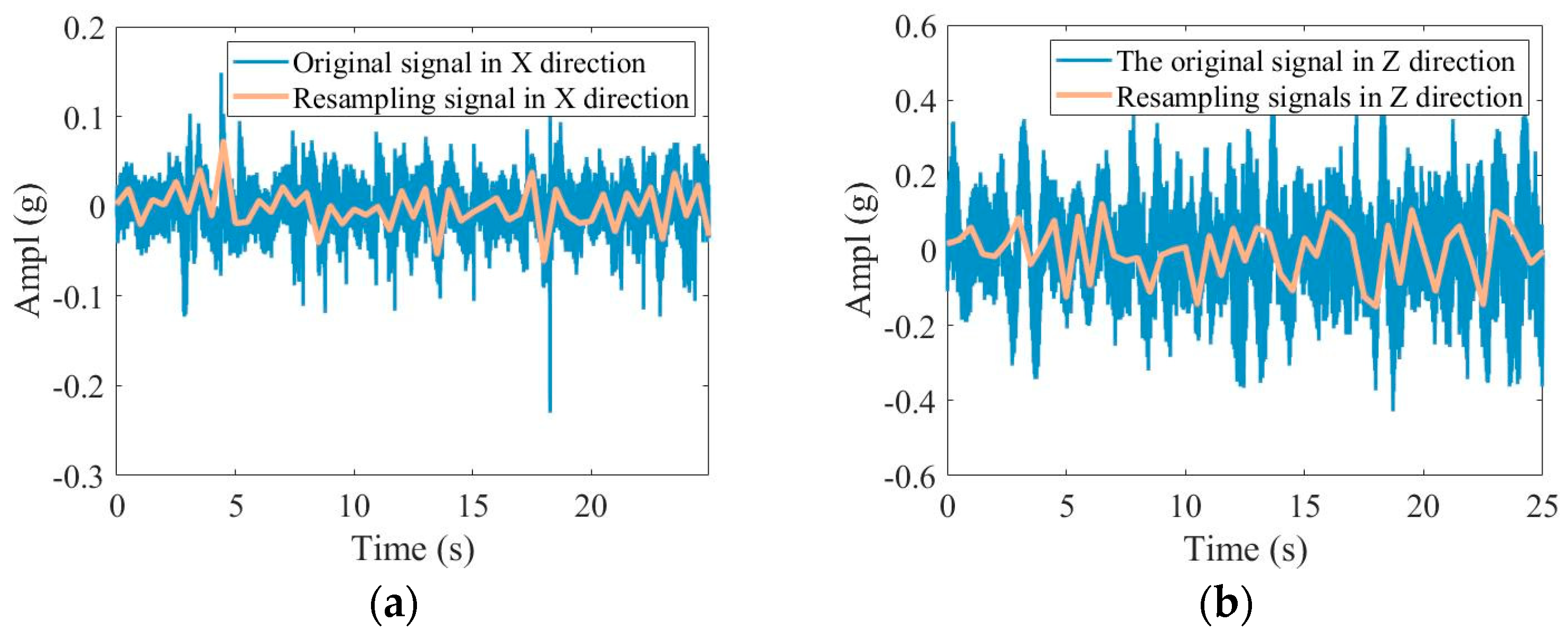 Processes 12 02091 g013