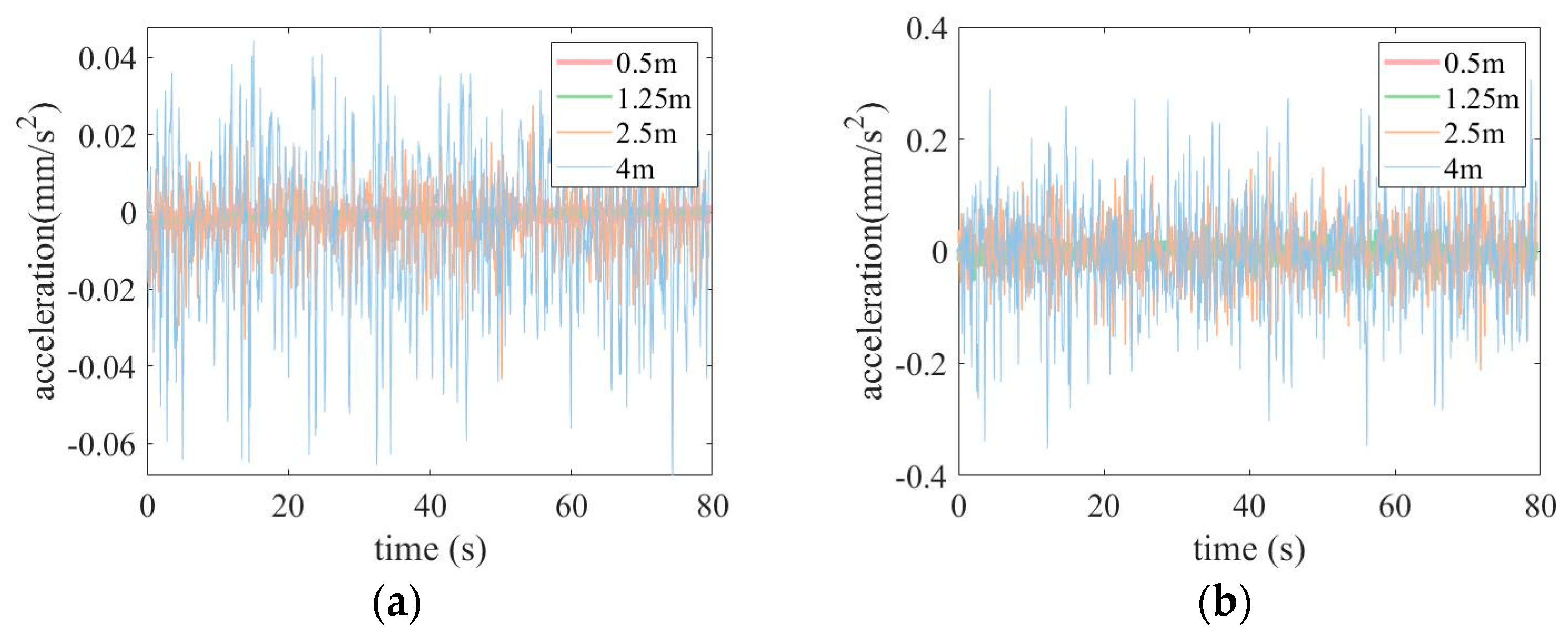 Processes 12 02091 g014a