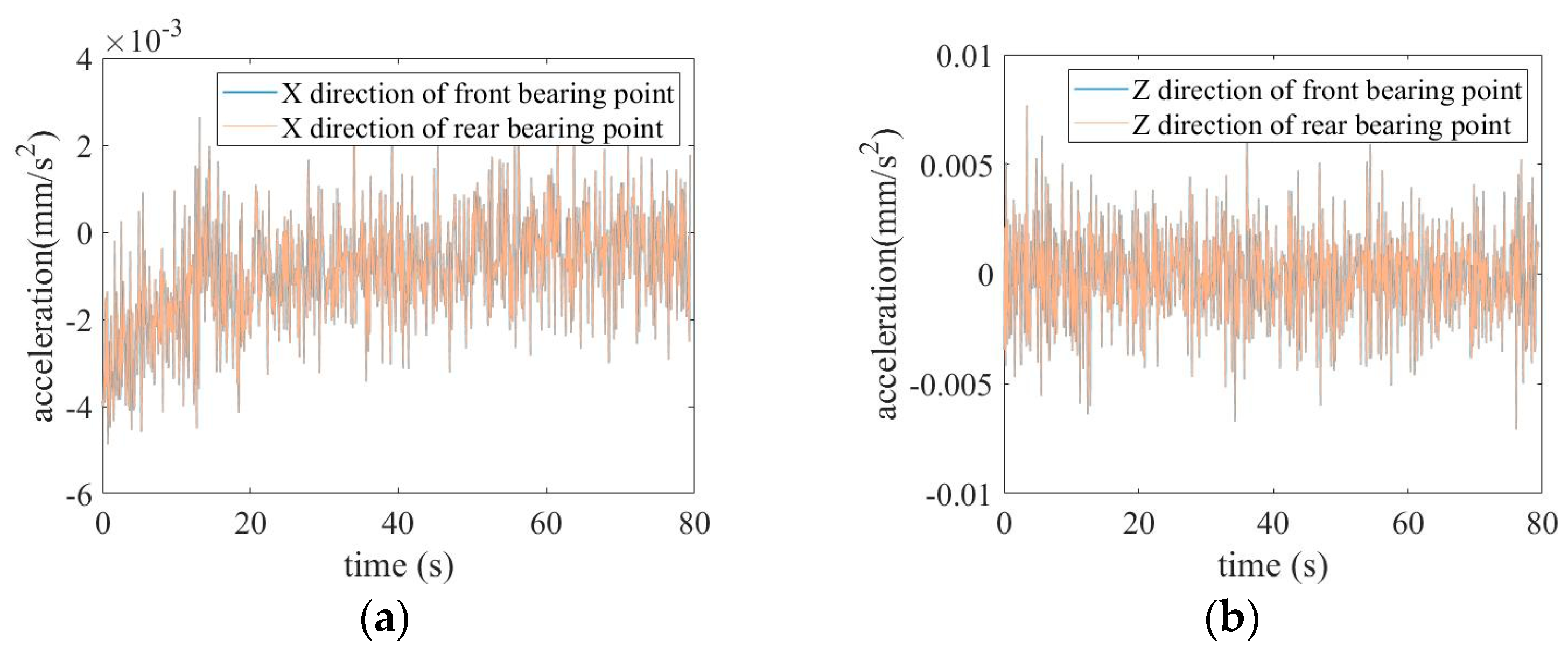 Processes 12 02091 g015a