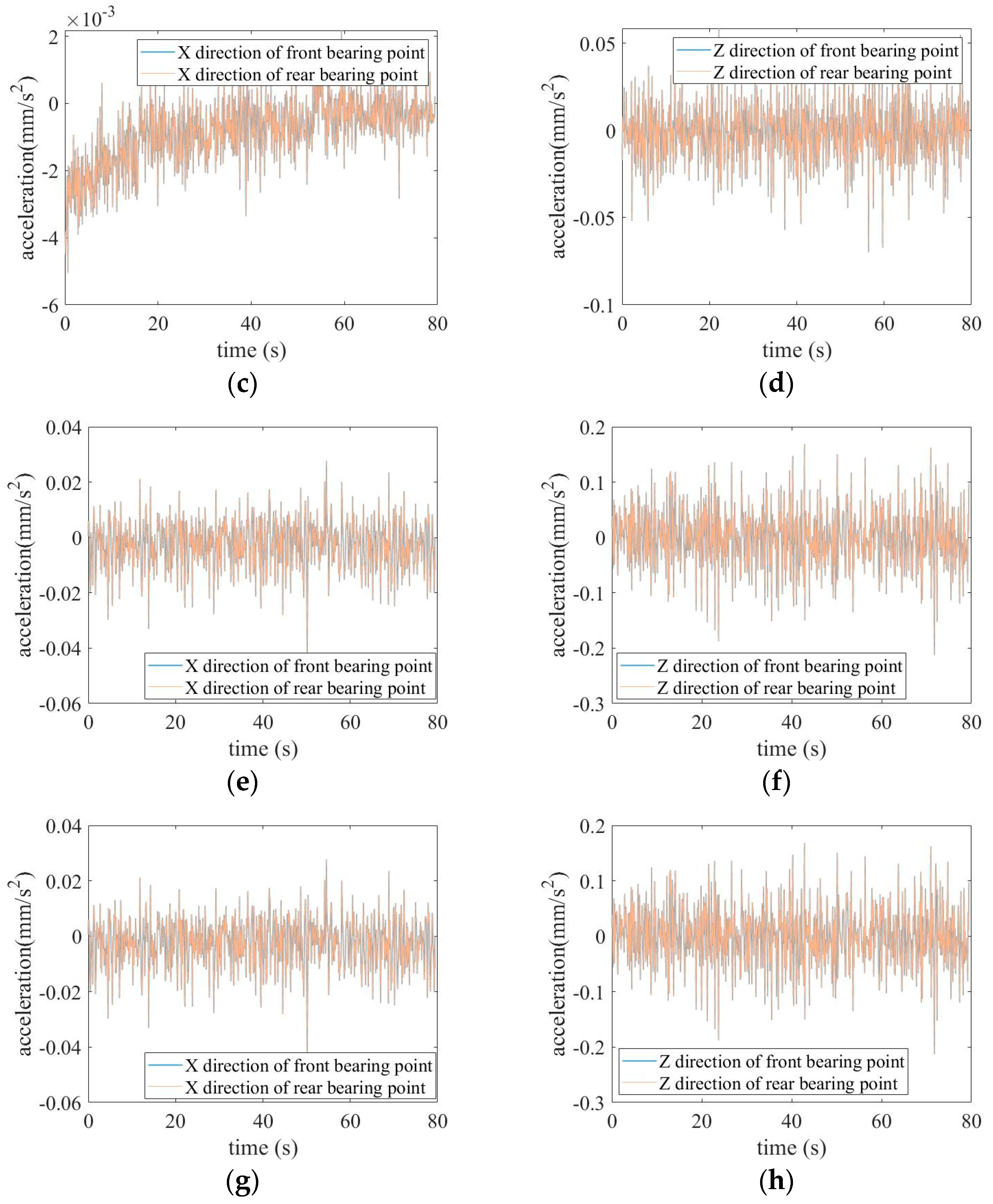 Processes 12 02091 g015b