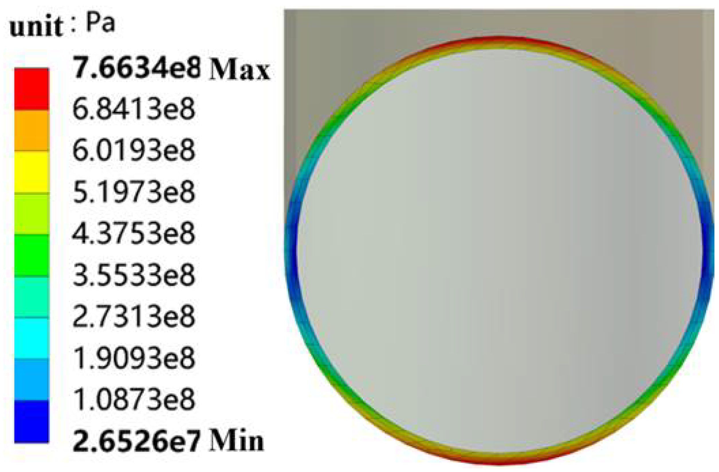 Processes 12 02093 g006 Processes 12 02093 g006