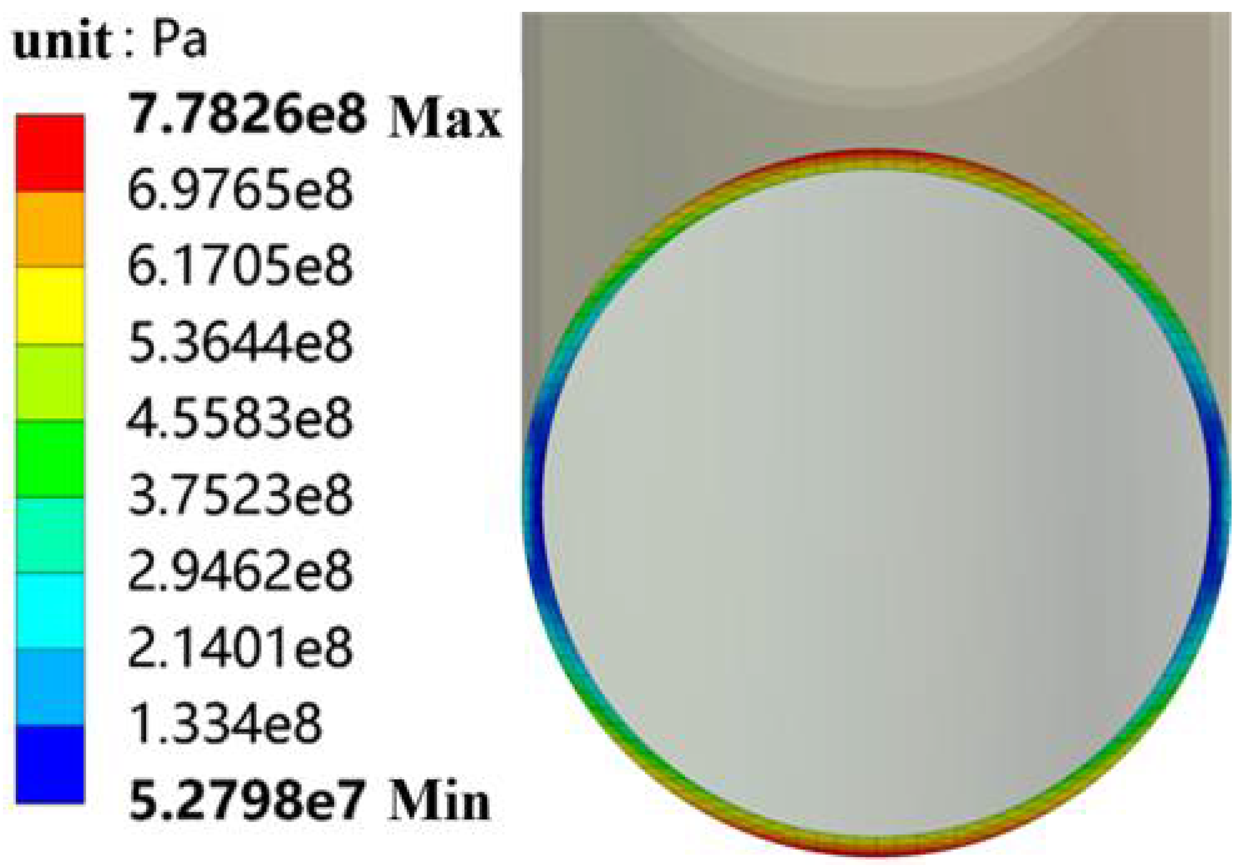 Processes 12 02093 g007 Processes 12 02093 g007