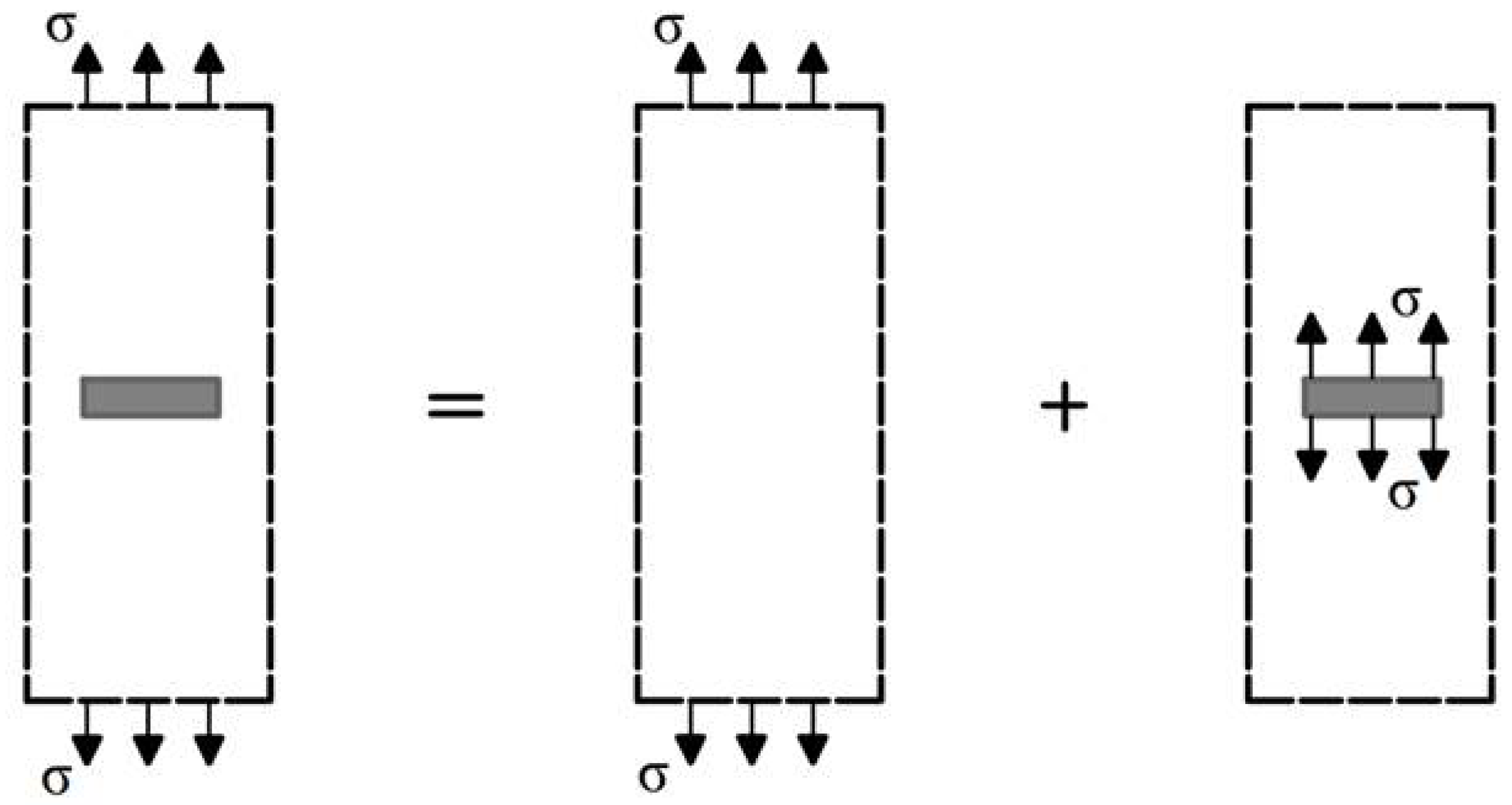Processes 12 02093 g011 Processes 12 02093 g011
