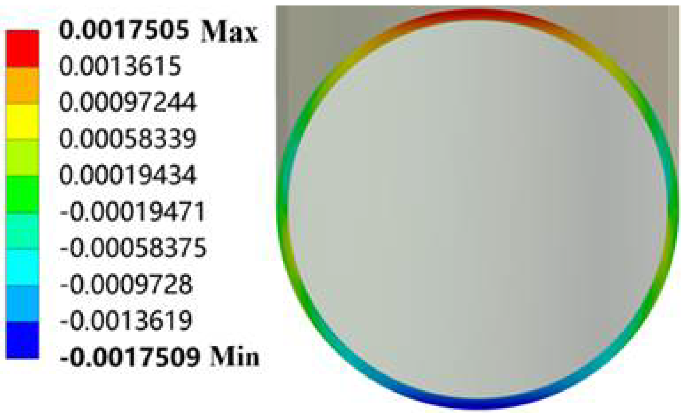 Processes 12 02093 g012 Processes 12 02093 g012