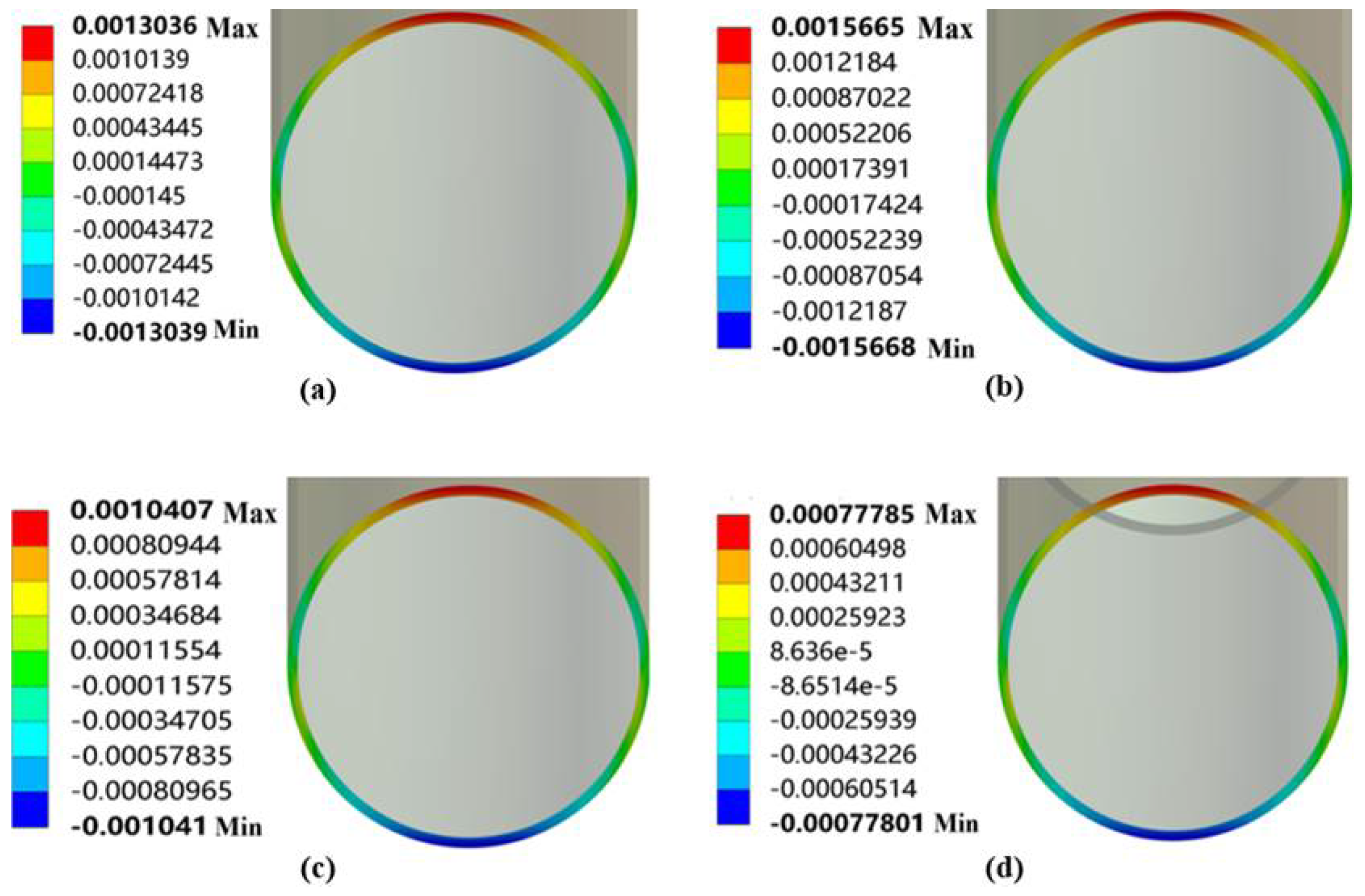 Processes 12 02093 g013 Processes 12 02093 g013