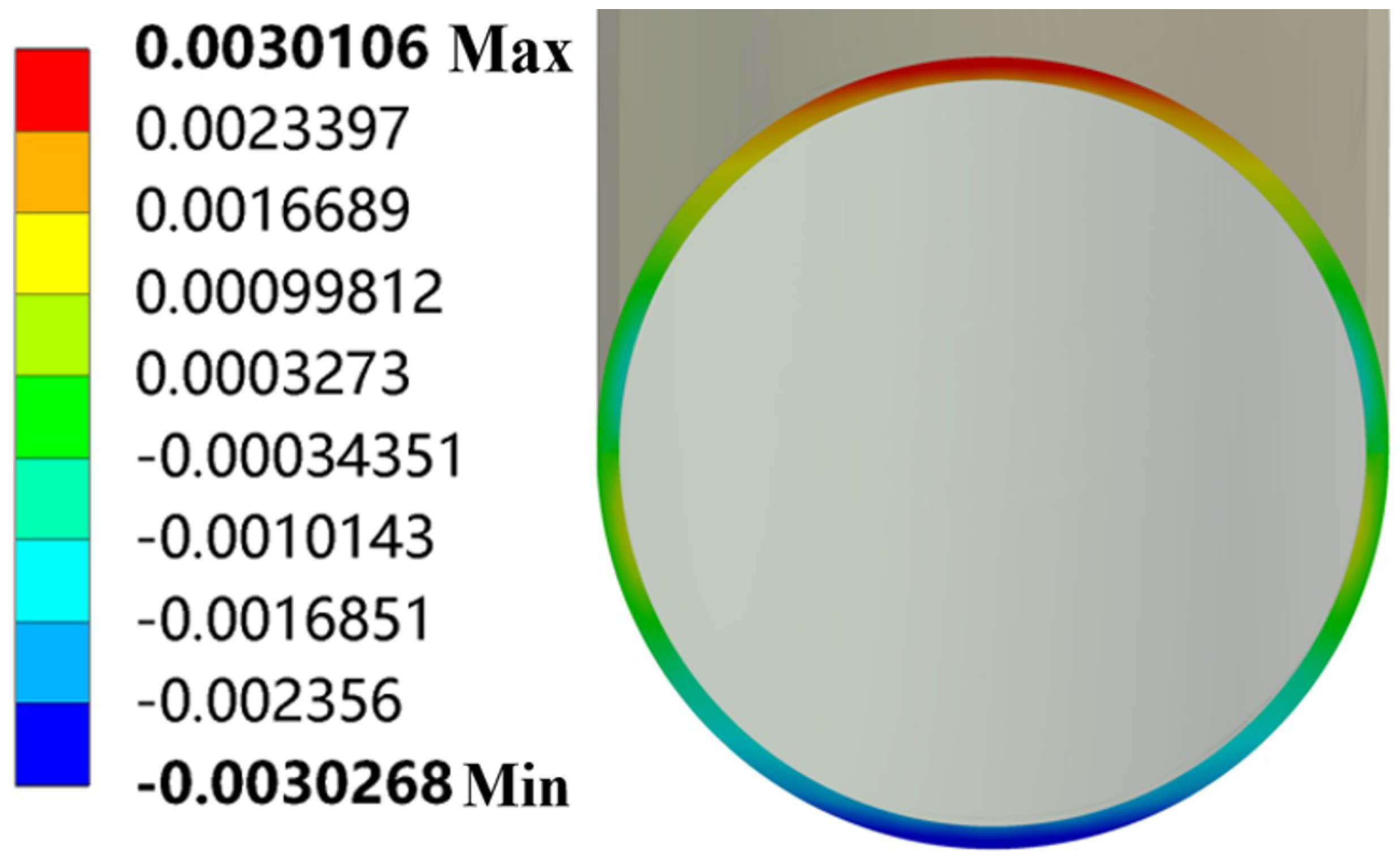 Processes 12 02093 g016 Processes 12 02093 g016
