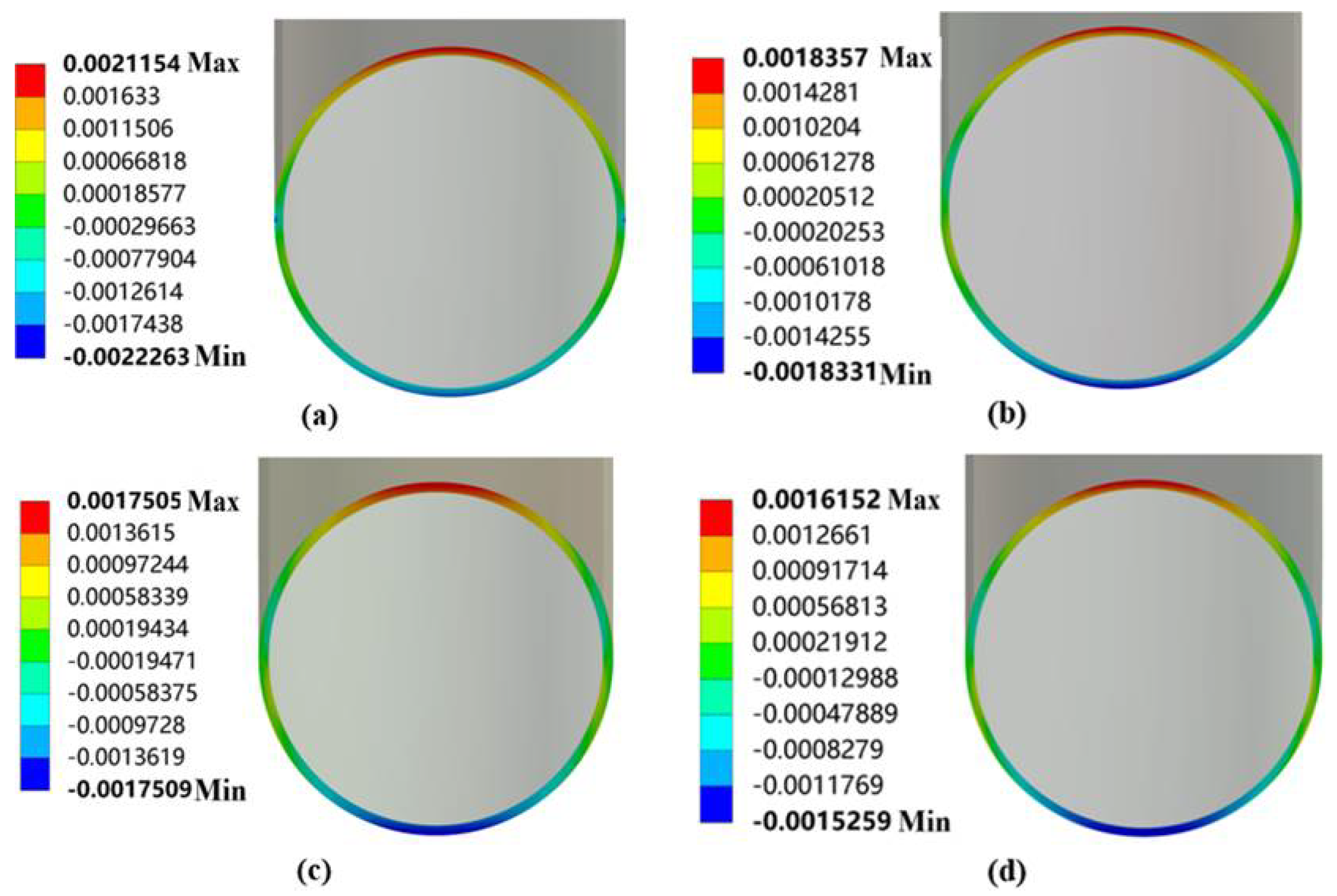 Processes 12 02093 g017 Processes 12 02093 g017