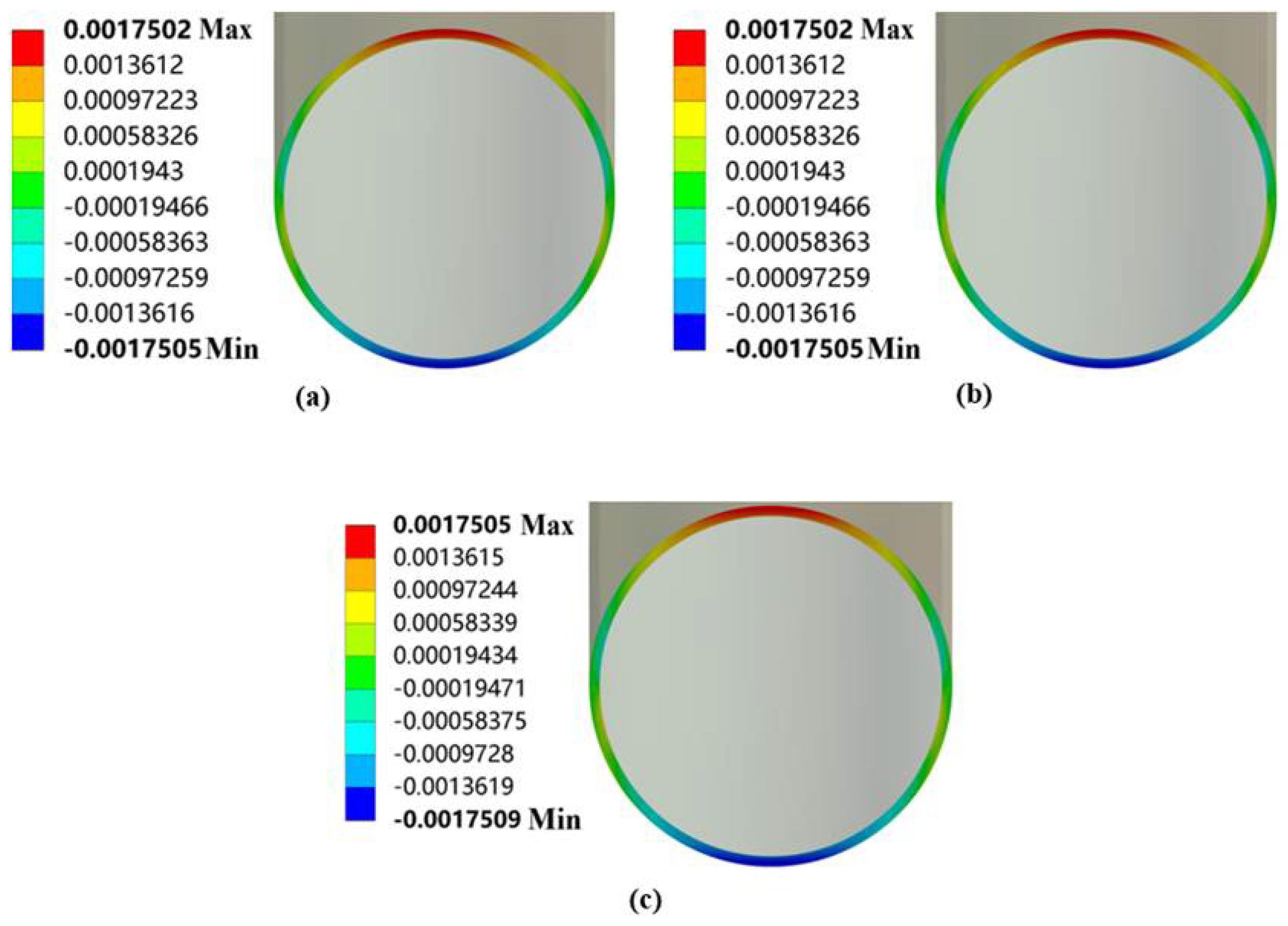Processes 12 02093 g019 Processes 12 02093 g019