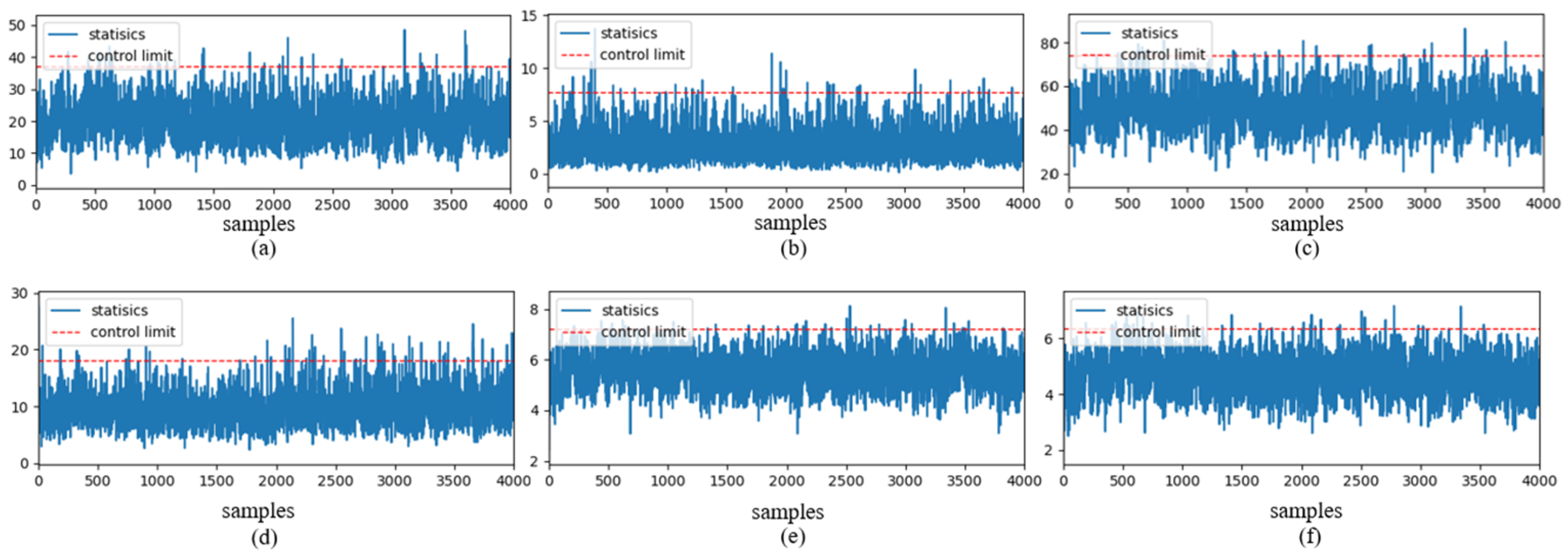 Processes 12 02099 g006