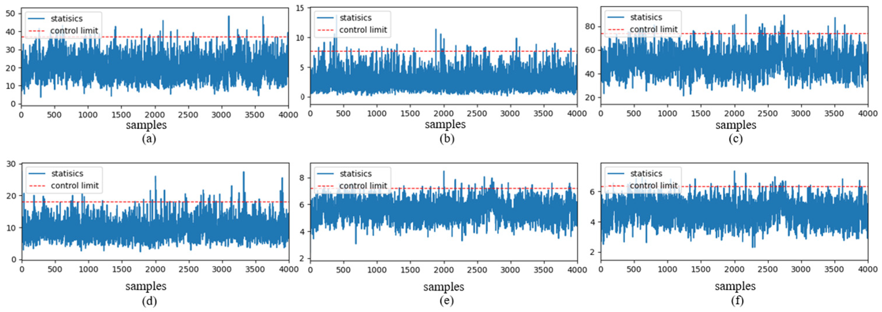Processes 12 02099 g008