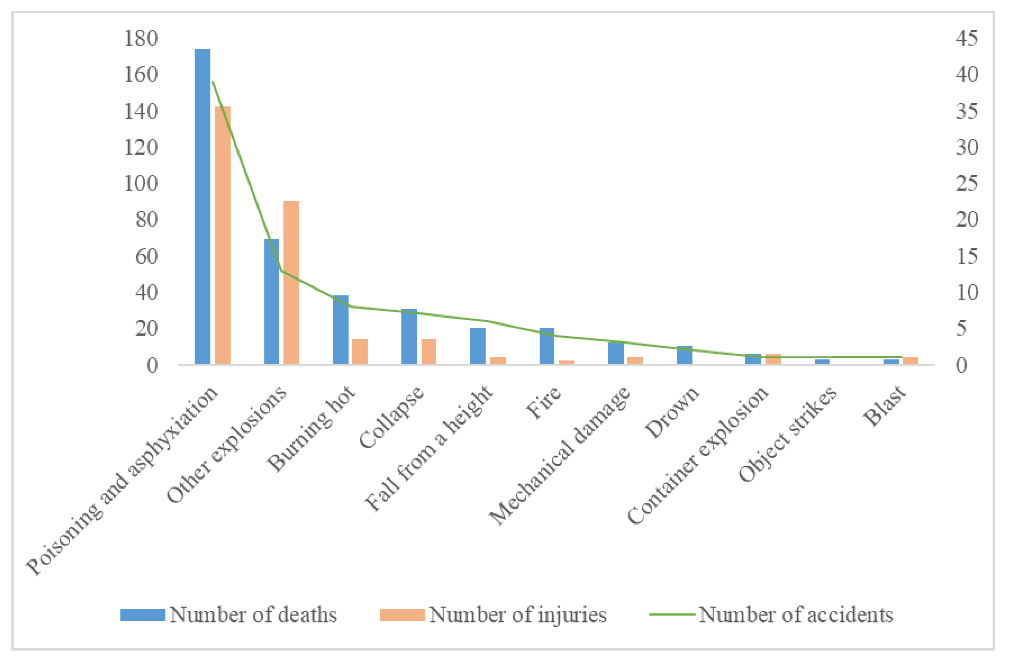 Processes 12 02102 g001 Processes 12 02102 g001