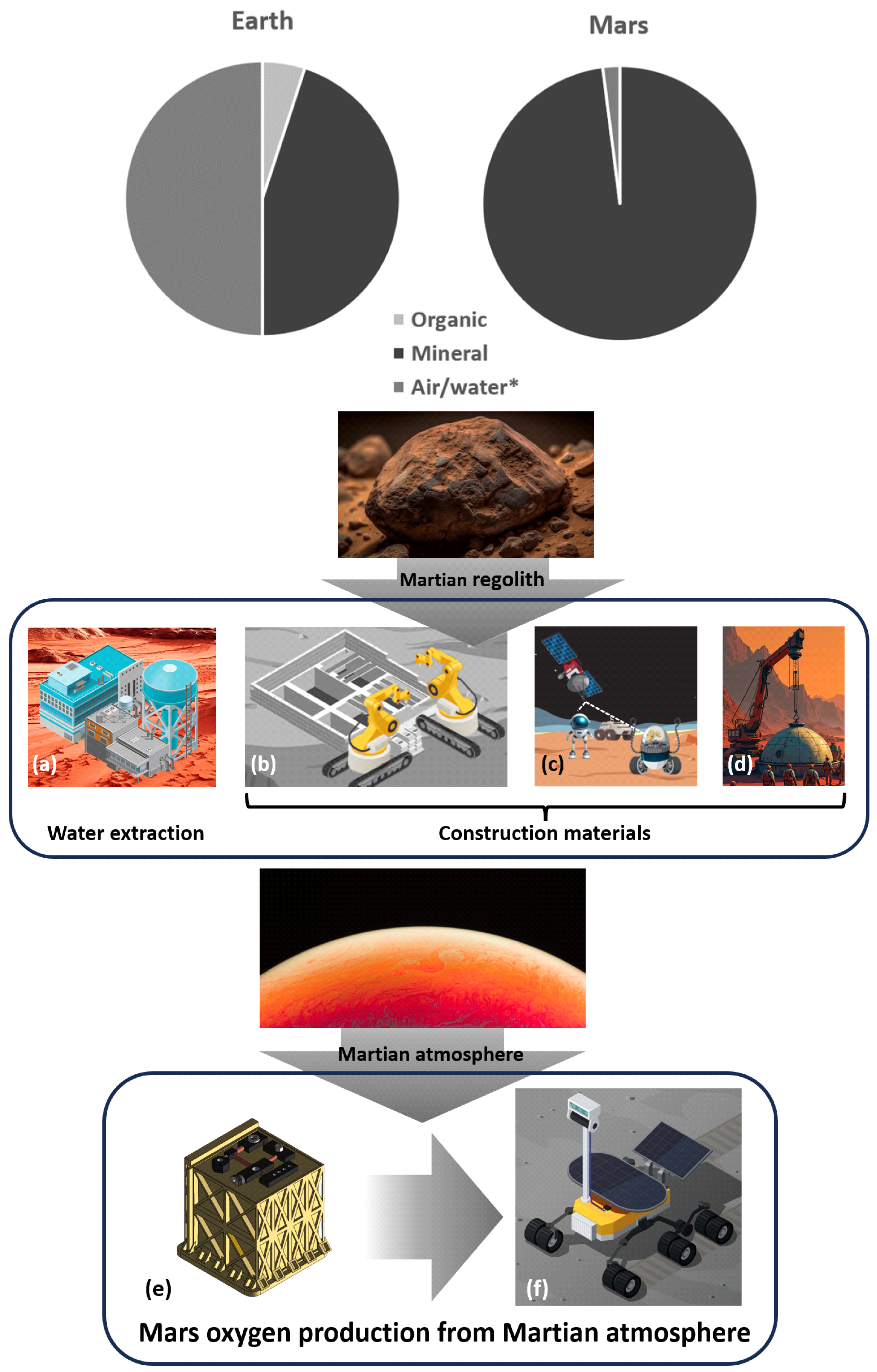 Processes 12 02105 g004