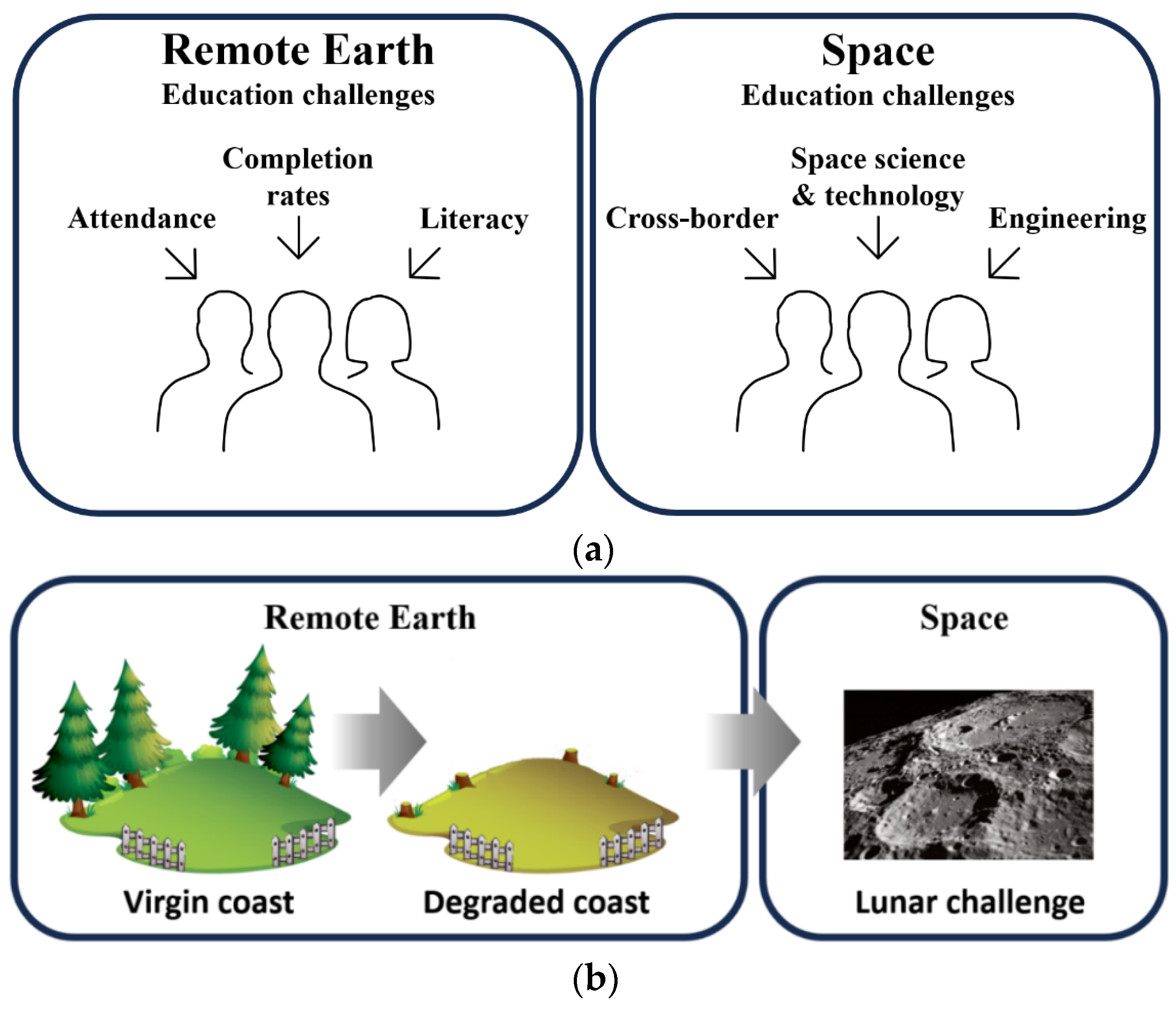 Processes 12 02105 g006