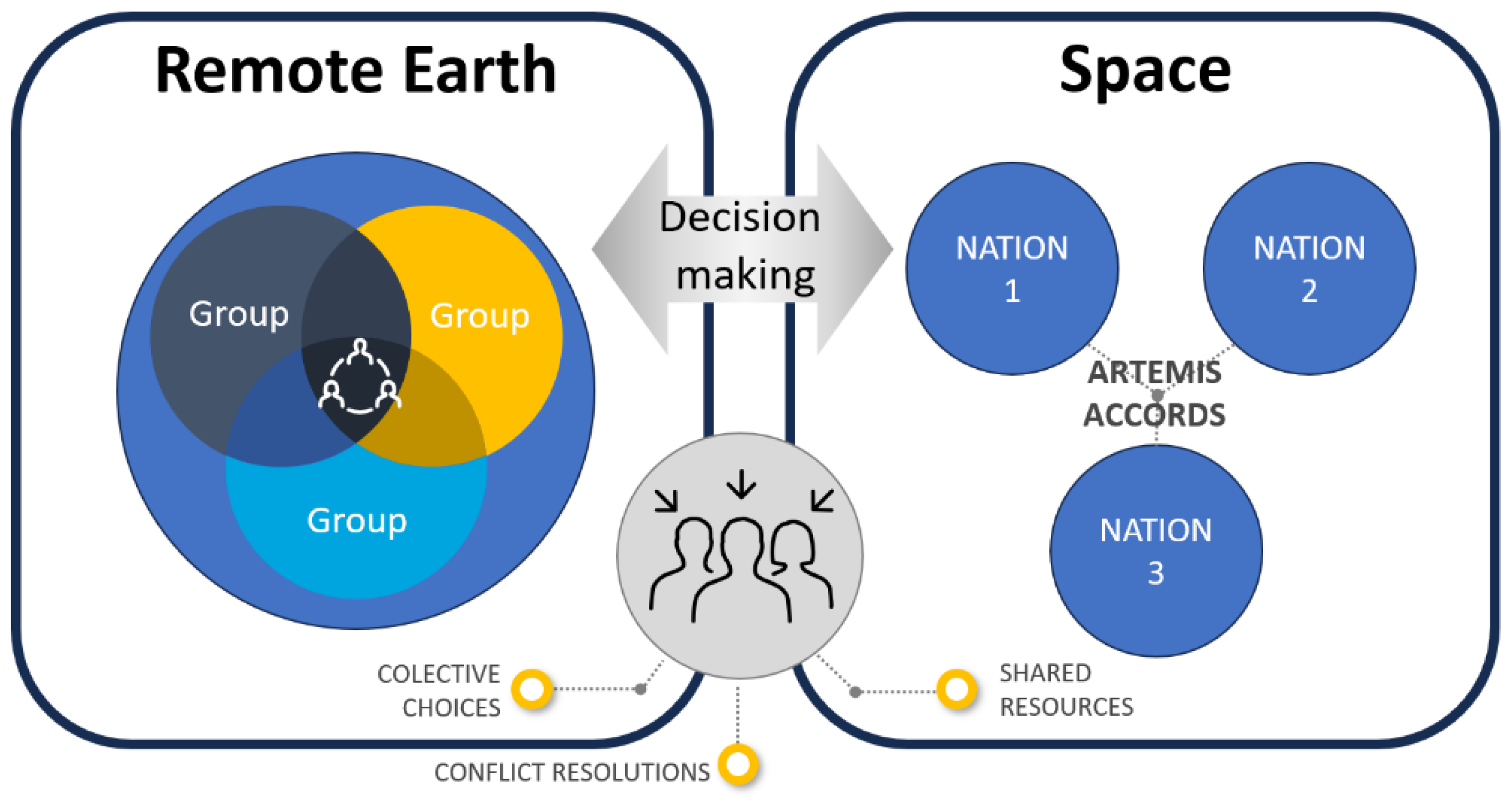 Processes 12 02105 g007