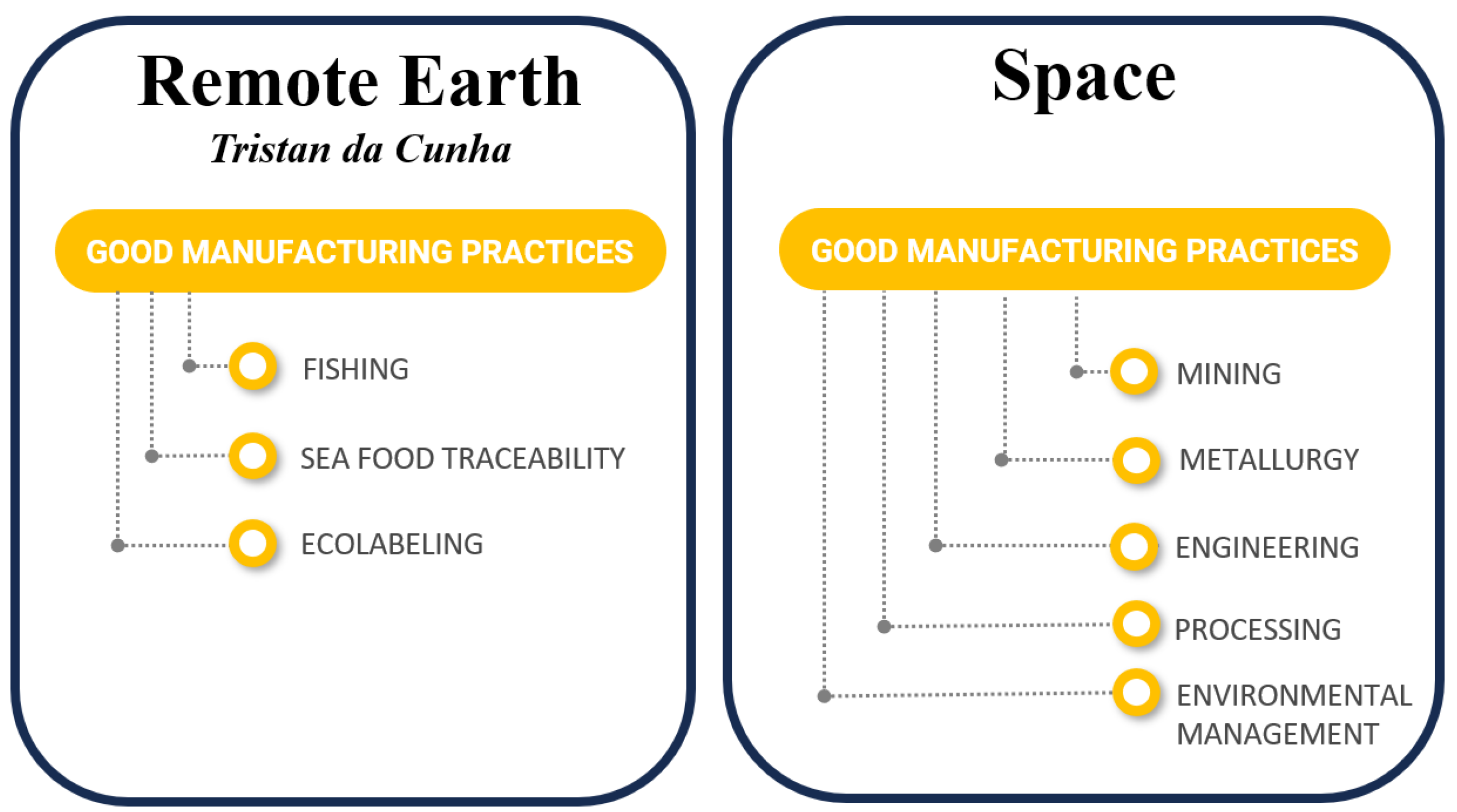 Processes 12 02105 g008