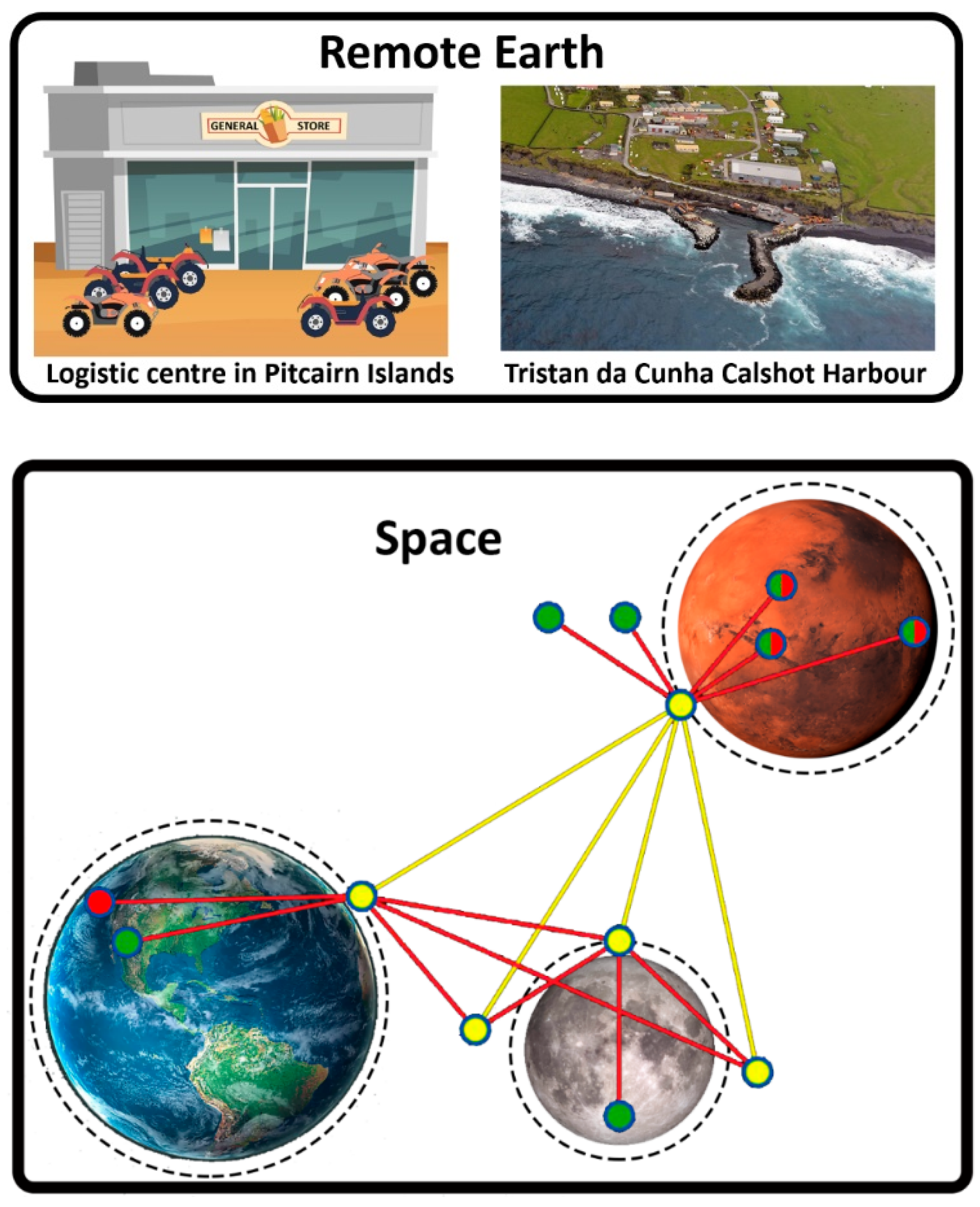 Processes 12 02105 g010