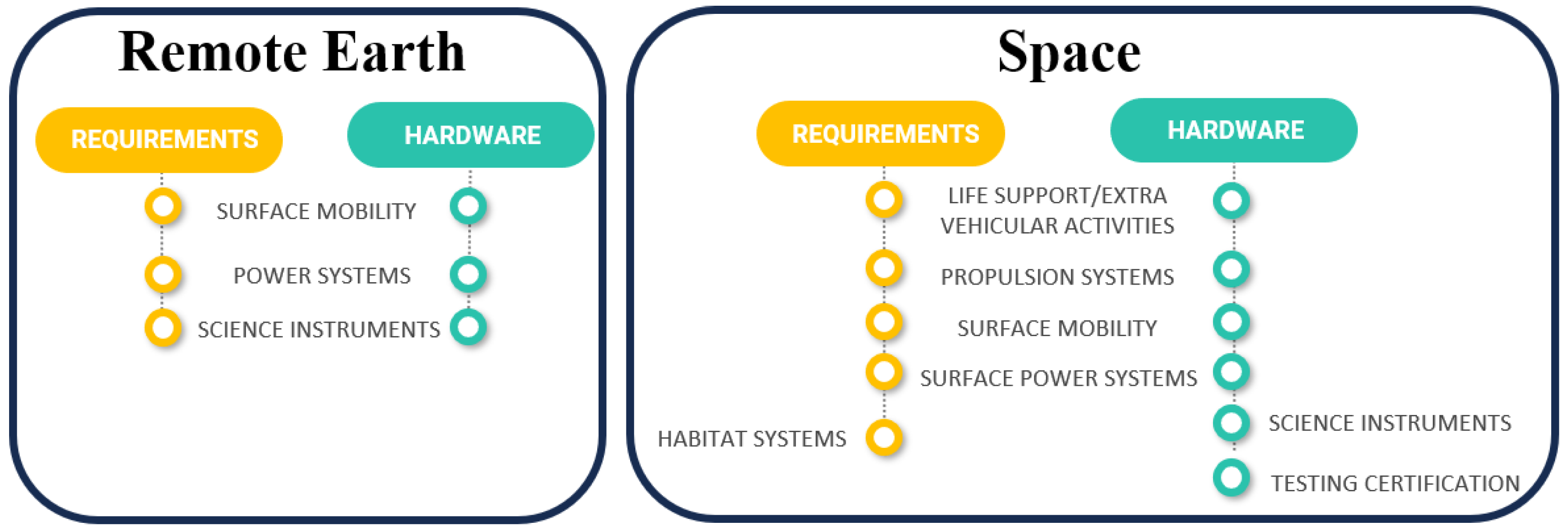 Processes 12 02105 g012