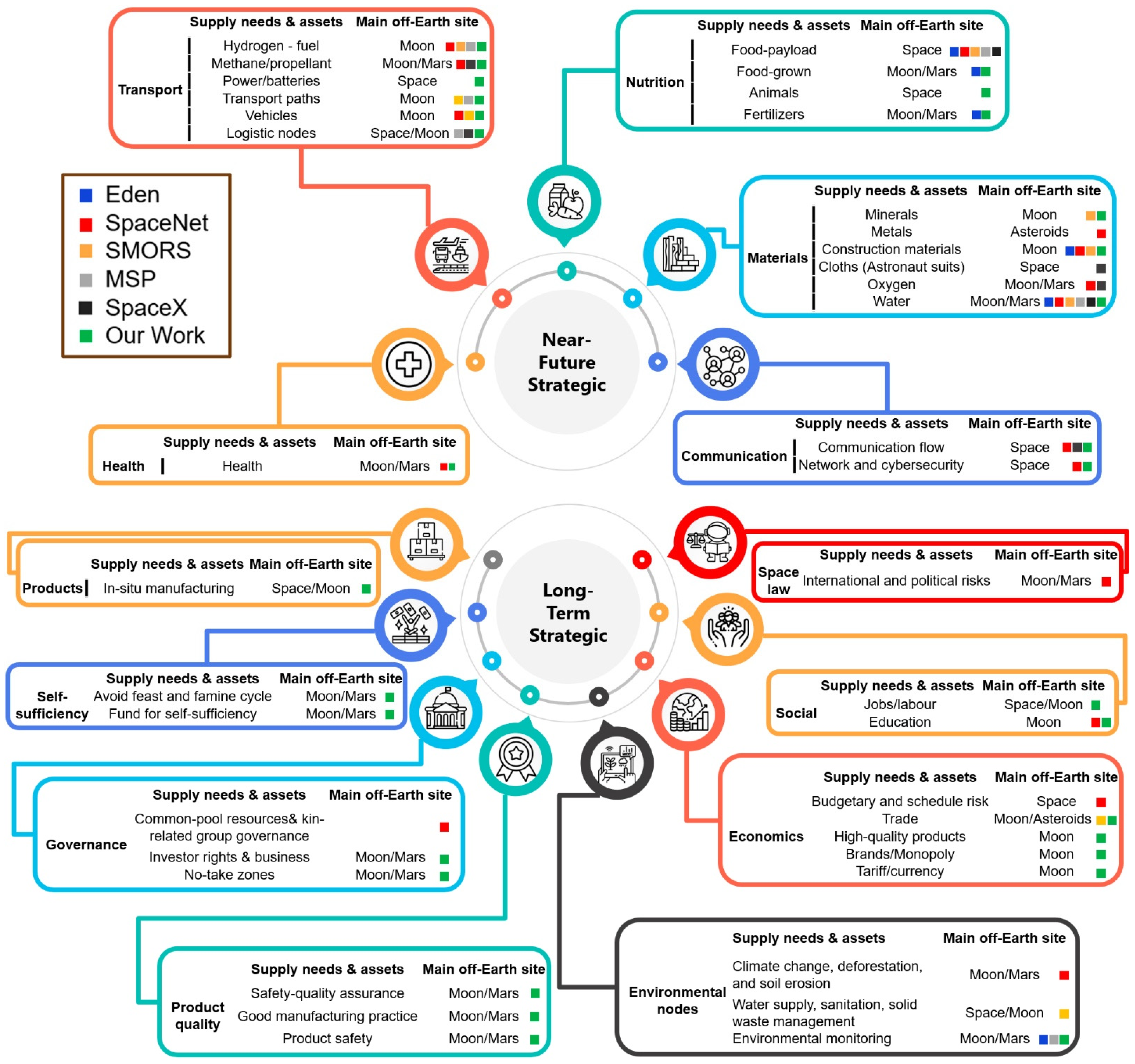 Processes 12 02105 g014